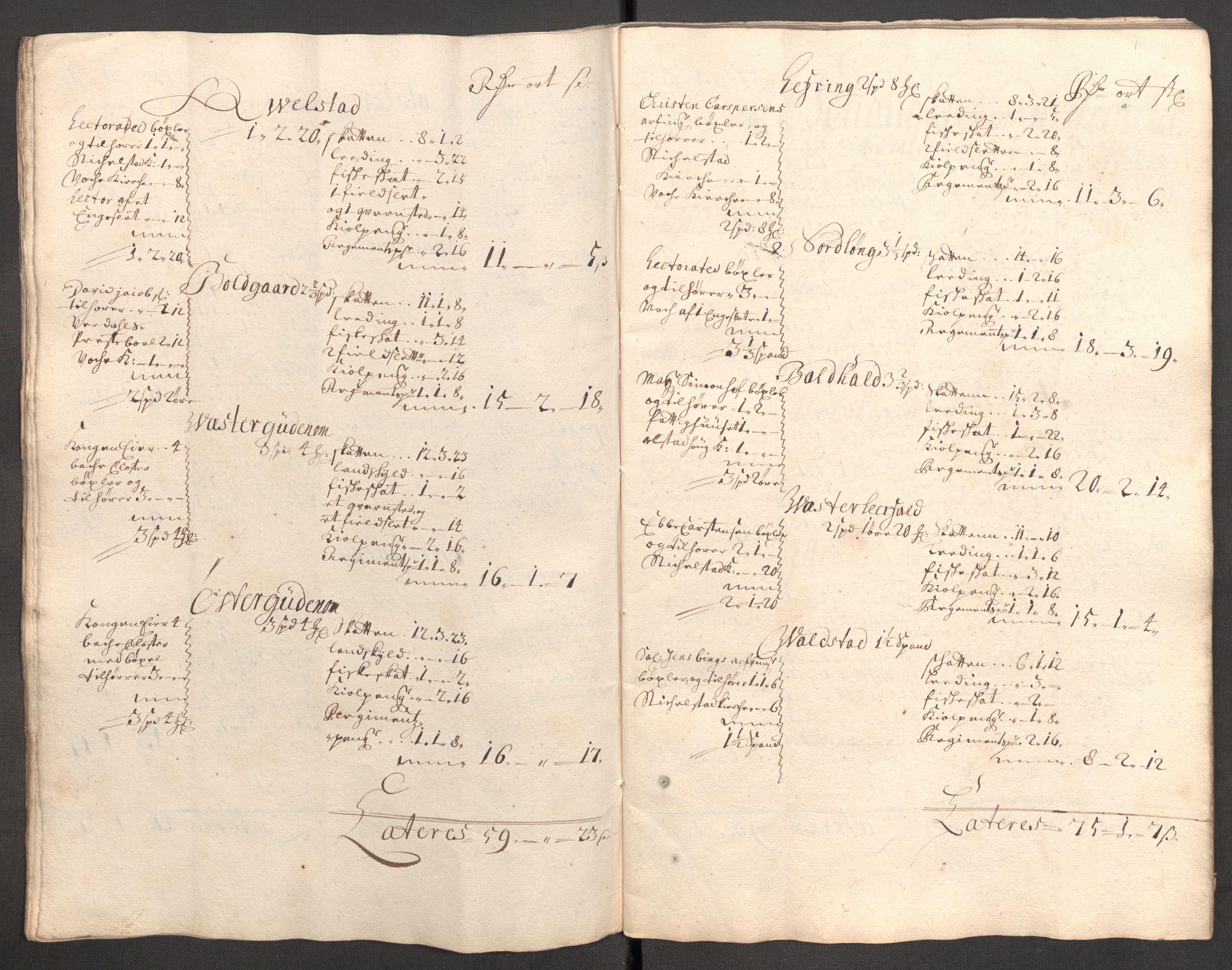 Rentekammeret inntil 1814, Reviderte regnskaper, Fogderegnskap, AV/RA-EA-4092/R62/L4195: Fogderegnskap Stjørdal og Verdal, 1704, p. 261