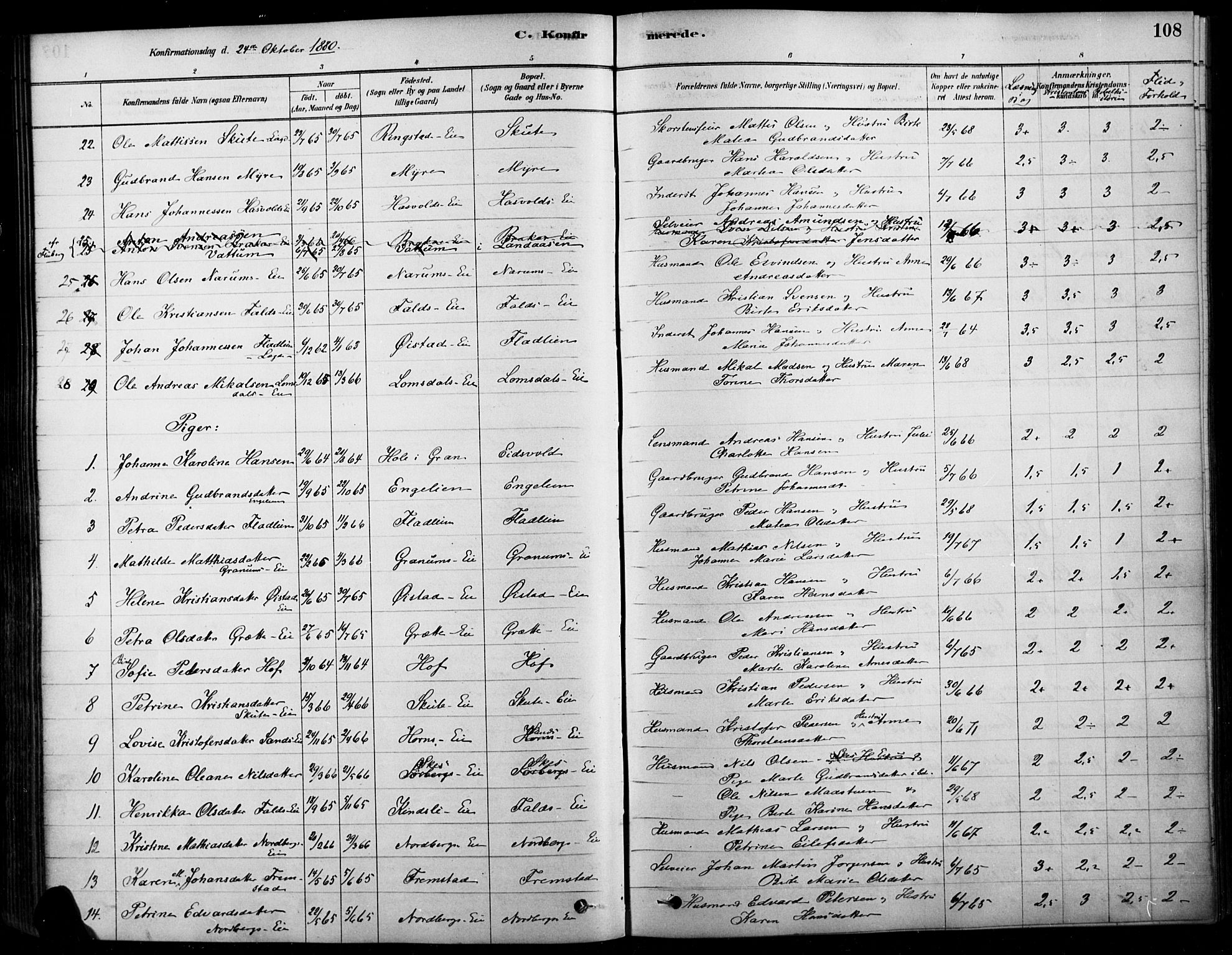 Søndre Land prestekontor, AV/SAH-PREST-122/K/L0003: Parish register (official) no. 3, 1878-1894, p. 108