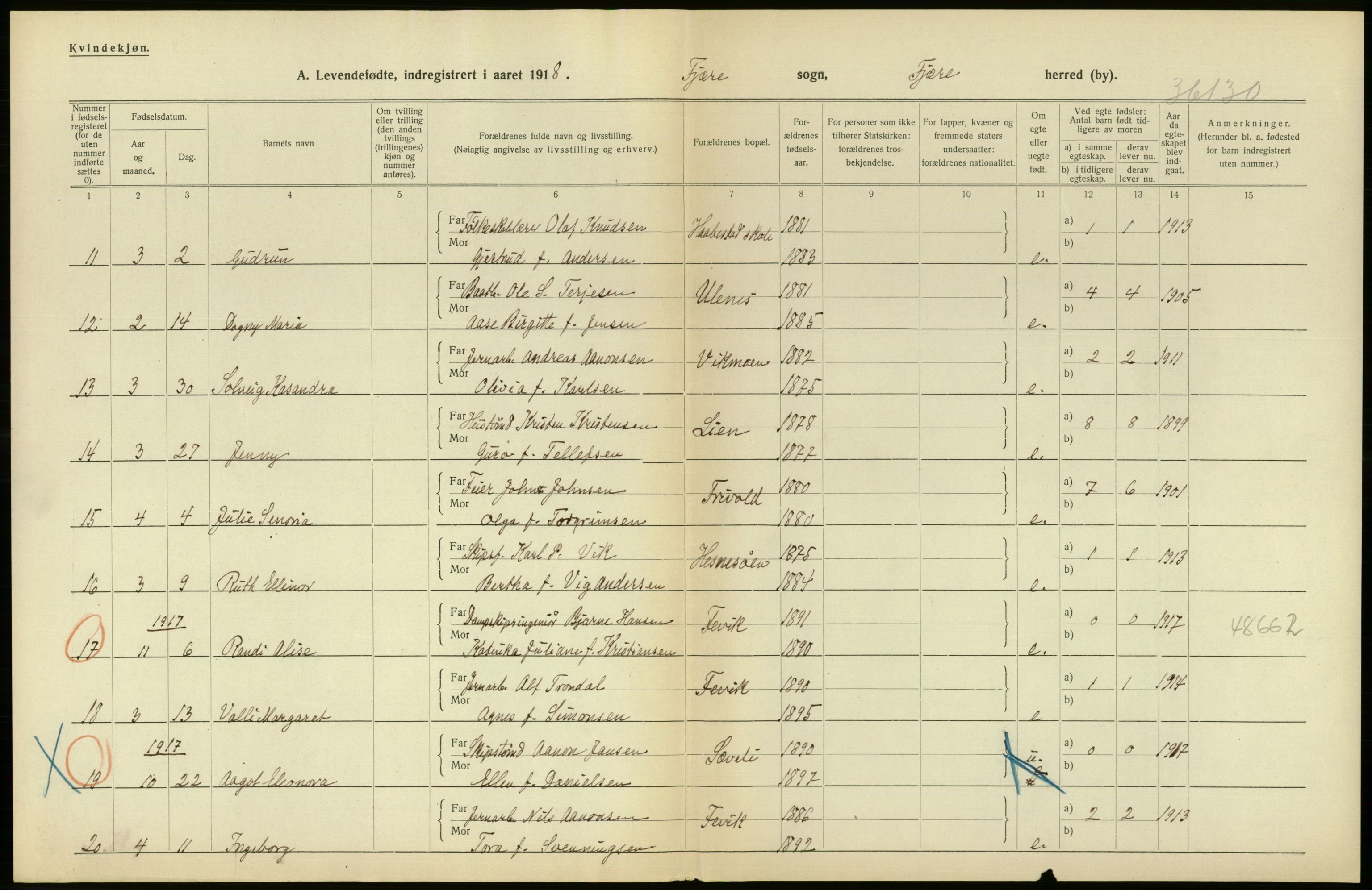 Statistisk sentralbyrå, Sosiodemografiske emner, Befolkning, AV/RA-S-2228/D/Df/Dfb/Dfbh/L0027: Aust-Agder fylke: Levendefødte menn og kvinner, gifte. Bygder og byer., 1918, p. 169