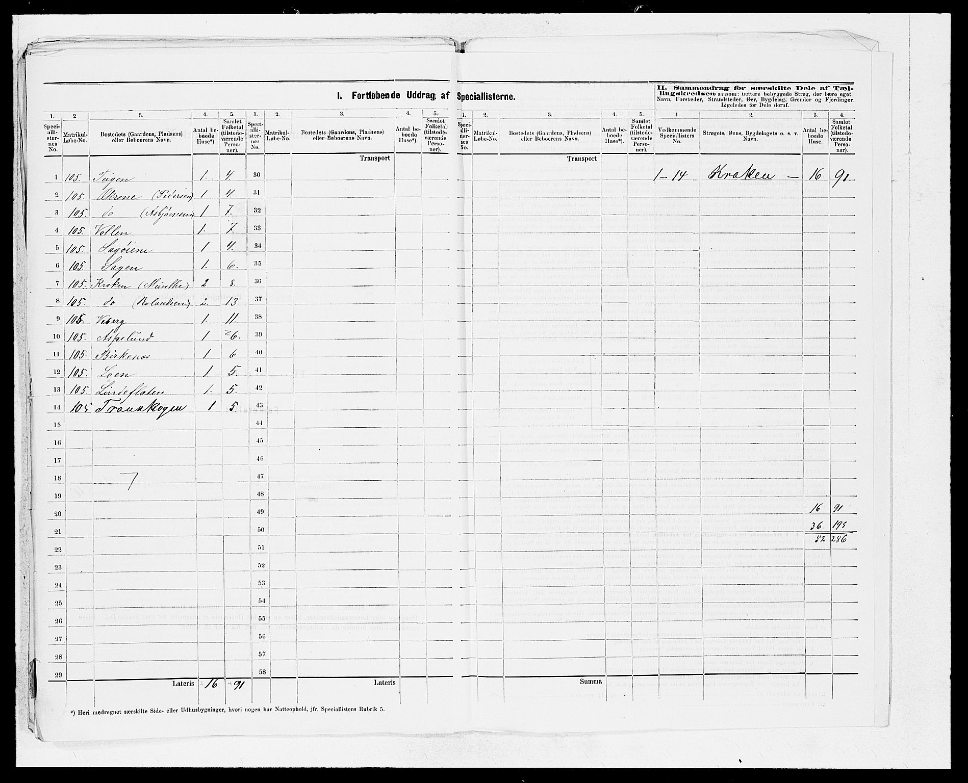 SAB, 1875 census for 1425P Hafslo, 1875, p. 23