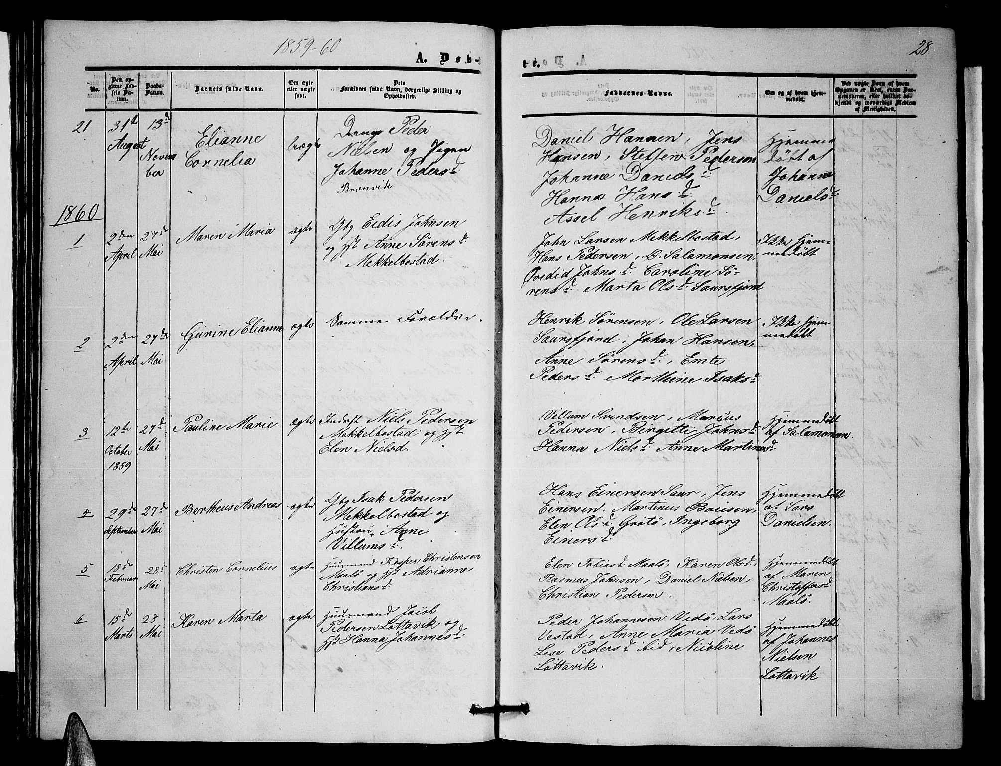 Ministerialprotokoller, klokkerbøker og fødselsregistre - Nordland, SAT/A-1459/857/L0827: Parish register (copy) no. 857C02, 1852-1879, p. 28