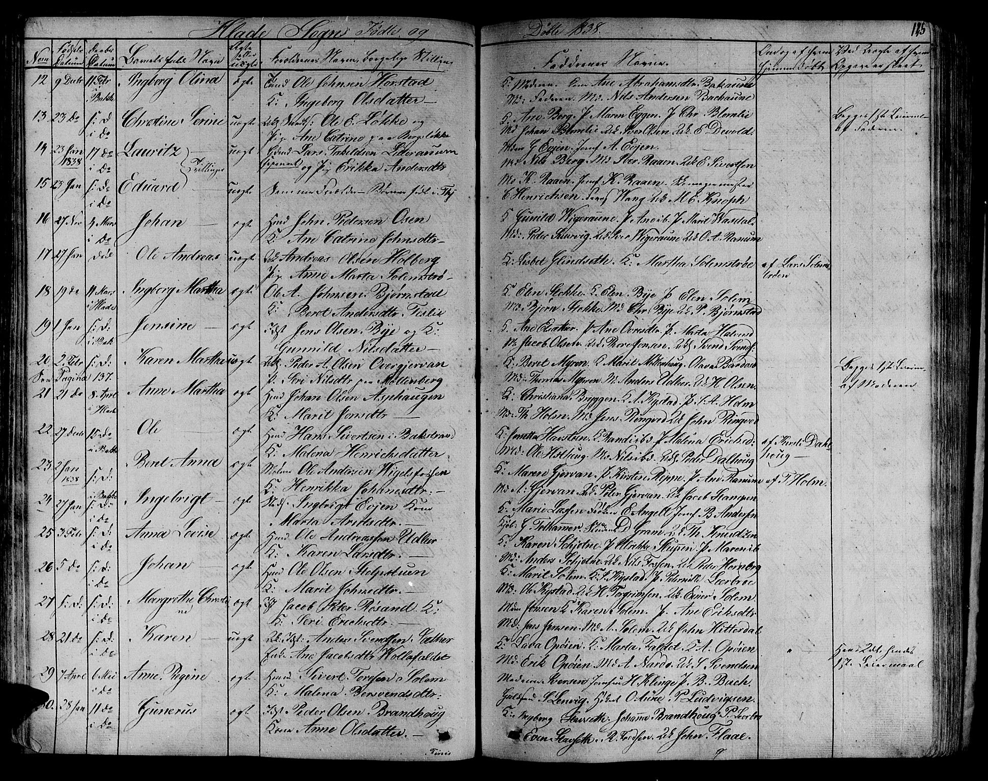 Ministerialprotokoller, klokkerbøker og fødselsregistre - Sør-Trøndelag, AV/SAT-A-1456/606/L0286: Parish register (official) no. 606A04 /1, 1823-1840, p. 125