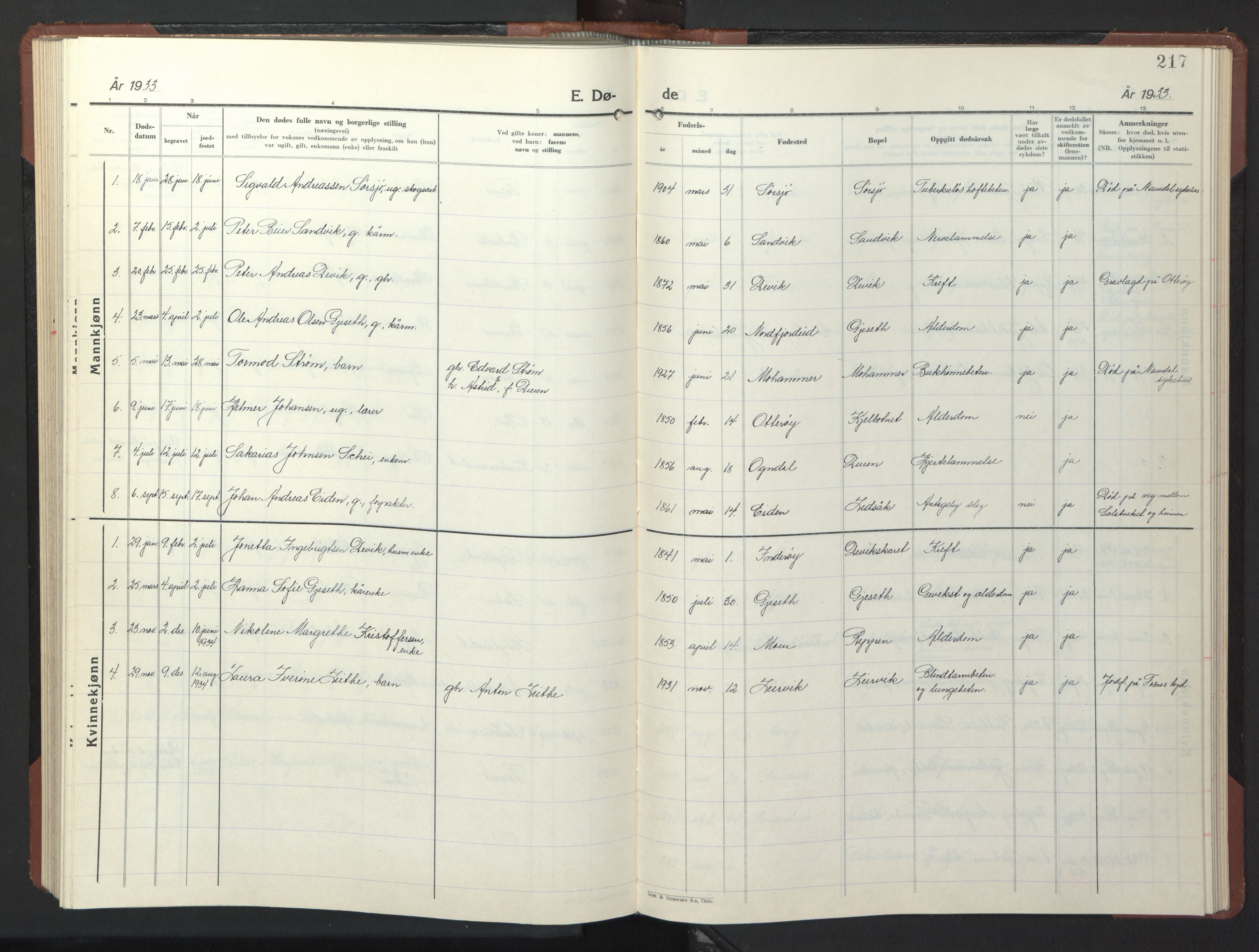 Ministerialprotokoller, klokkerbøker og fødselsregistre - Nord-Trøndelag, SAT/A-1458/773/L0625: Parish register (copy) no. 773C01, 1910-1952, p. 217