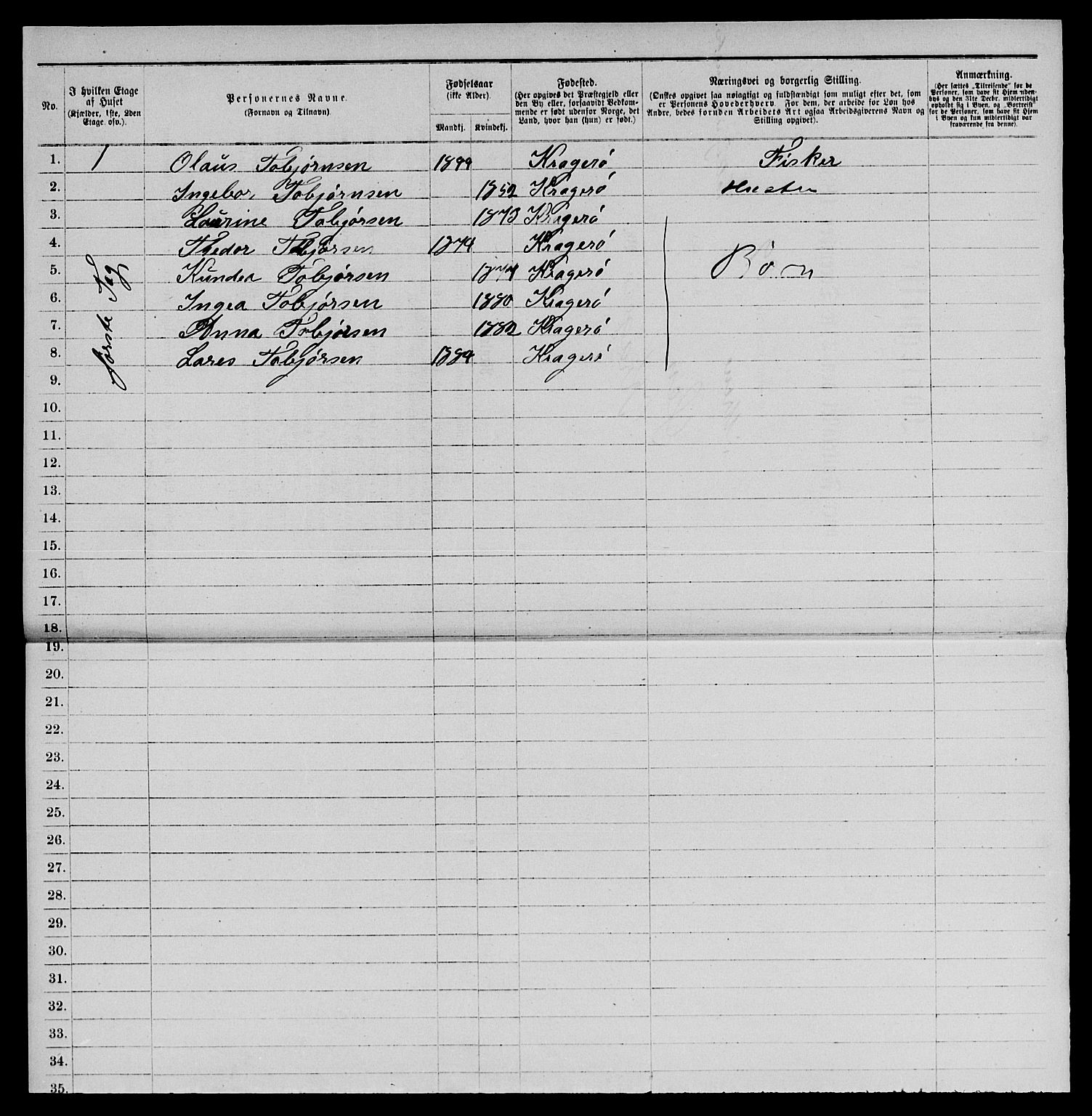 SAKO, 1885 census for 0801 Kragerø, 1885, p. 635