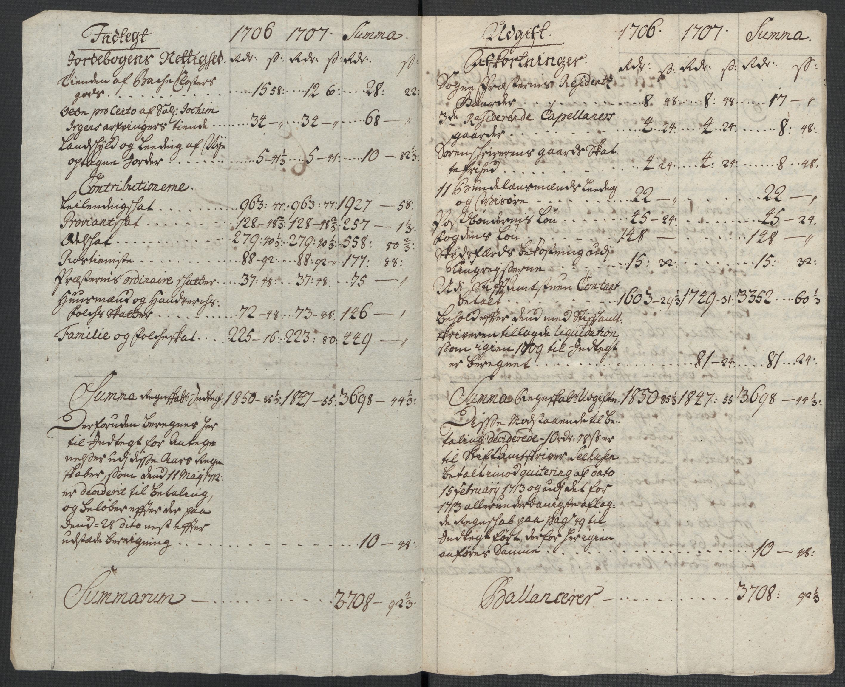 Rentekammeret inntil 1814, Reviderte regnskaper, Fogderegnskap, AV/RA-EA-4092/R65/L4509: Fogderegnskap Helgeland, 1706-1707, p. 137