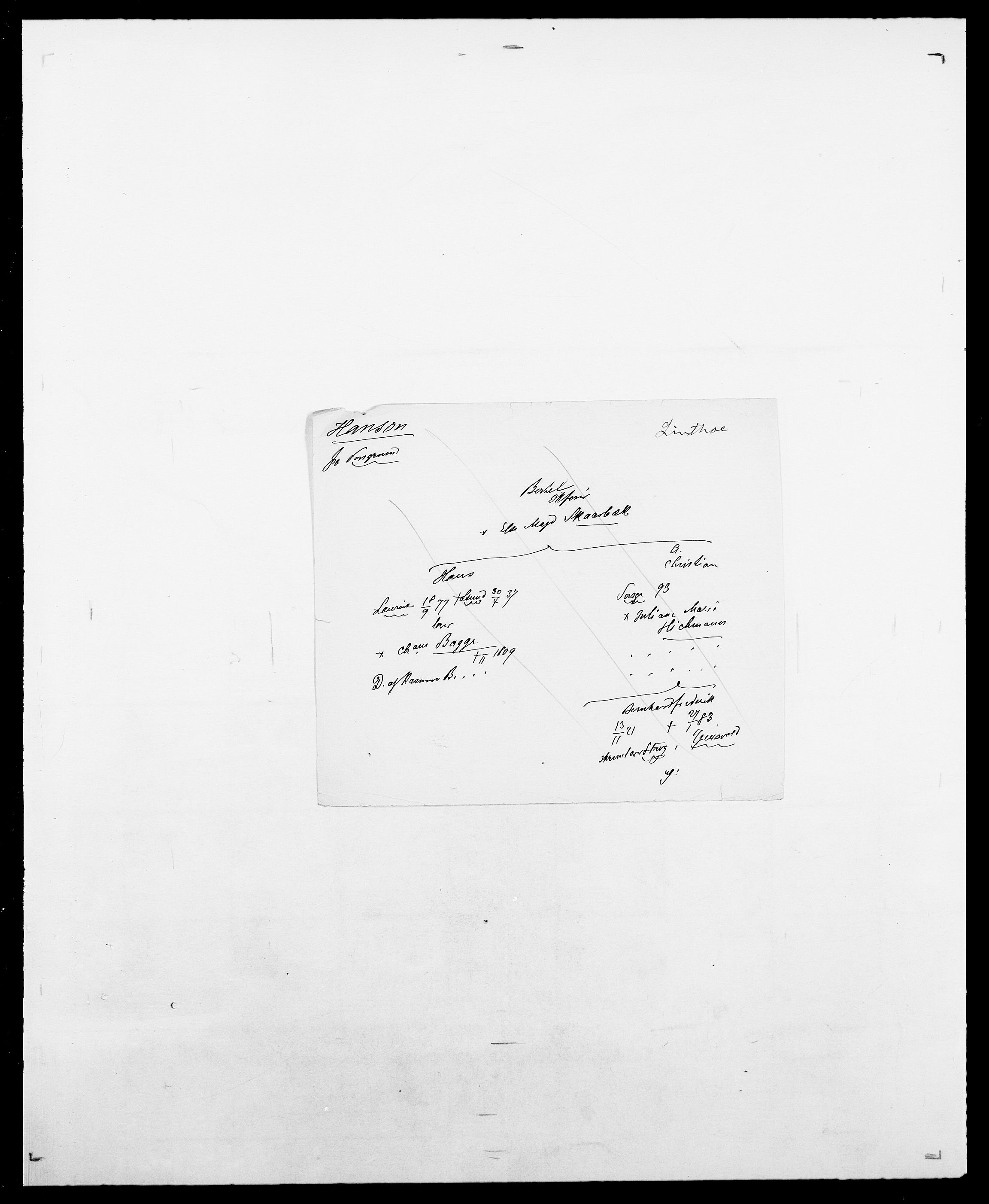 Delgobe, Charles Antoine - samling, AV/SAO-PAO-0038/D/Da/L0023: Lau - Lirvyn, p. 678