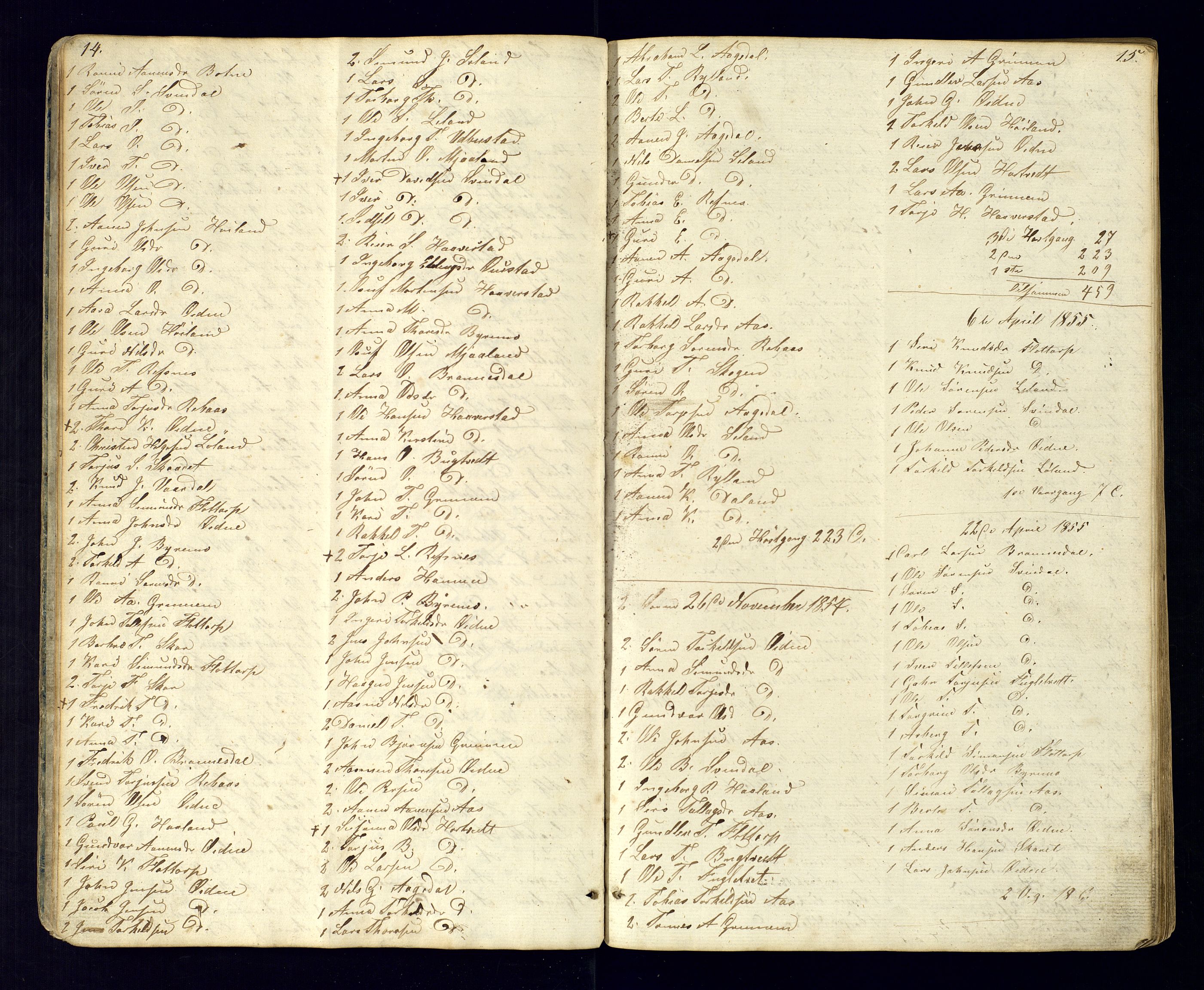 Bjelland sokneprestkontor, AV/SAK-1111-0005/F/Fc/Fcc/L0003: Communicants register no. C-3, 1853-1883, p. 14-15