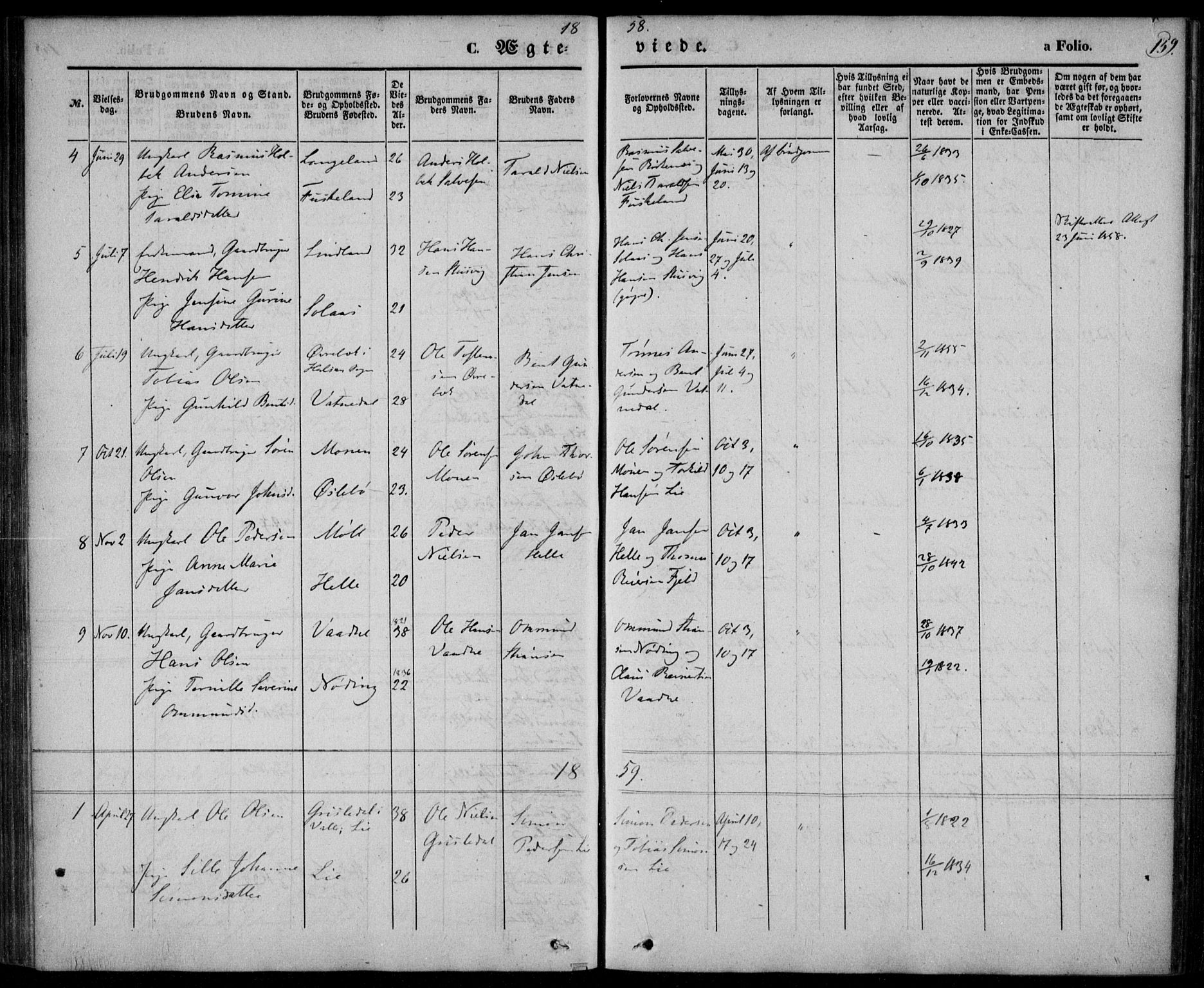 Holum sokneprestkontor, AV/SAK-1111-0022/F/Fa/Faa/L0005: Parish register (official) no. A 5, 1850-1864, p. 159