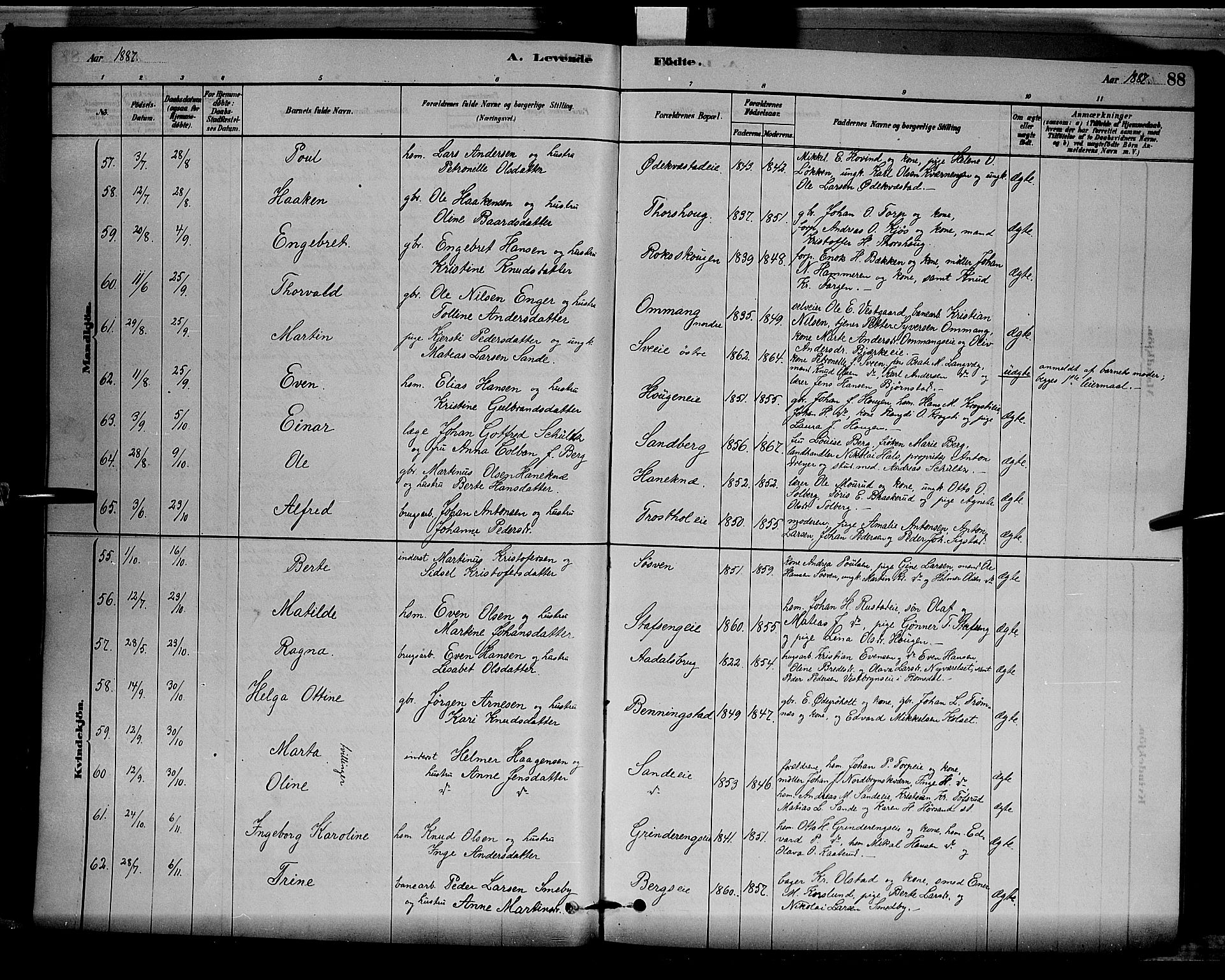 Løten prestekontor, SAH/PREST-022/L/La/L0005: Parish register (copy) no. 5, 1878-1891, p. 88