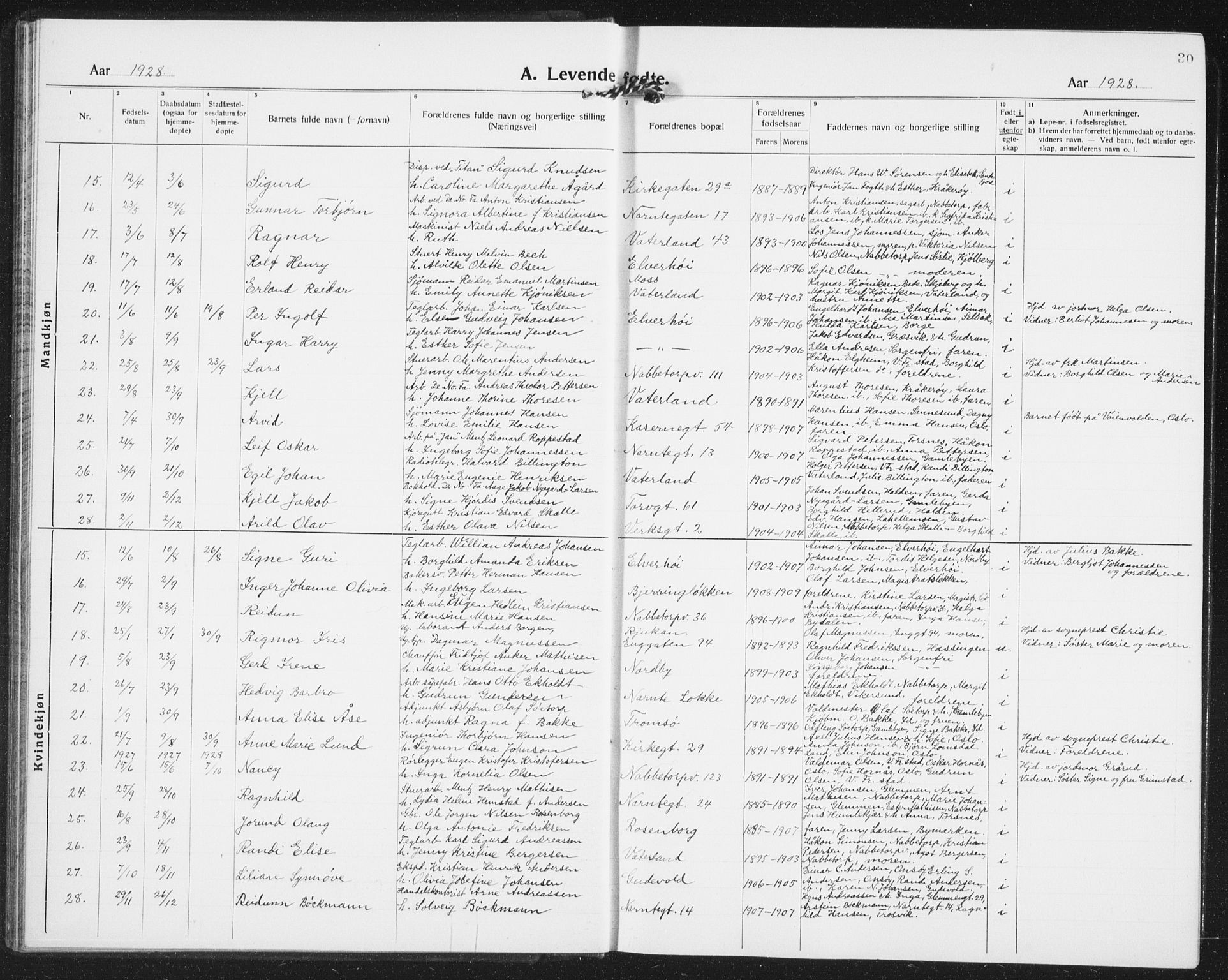 Østre Fredrikstad prestekontor Kirkebøker, SAO/A-10907/G/Ga/L0003: Parish register (copy) no. 3, 1920-1940, p. 30