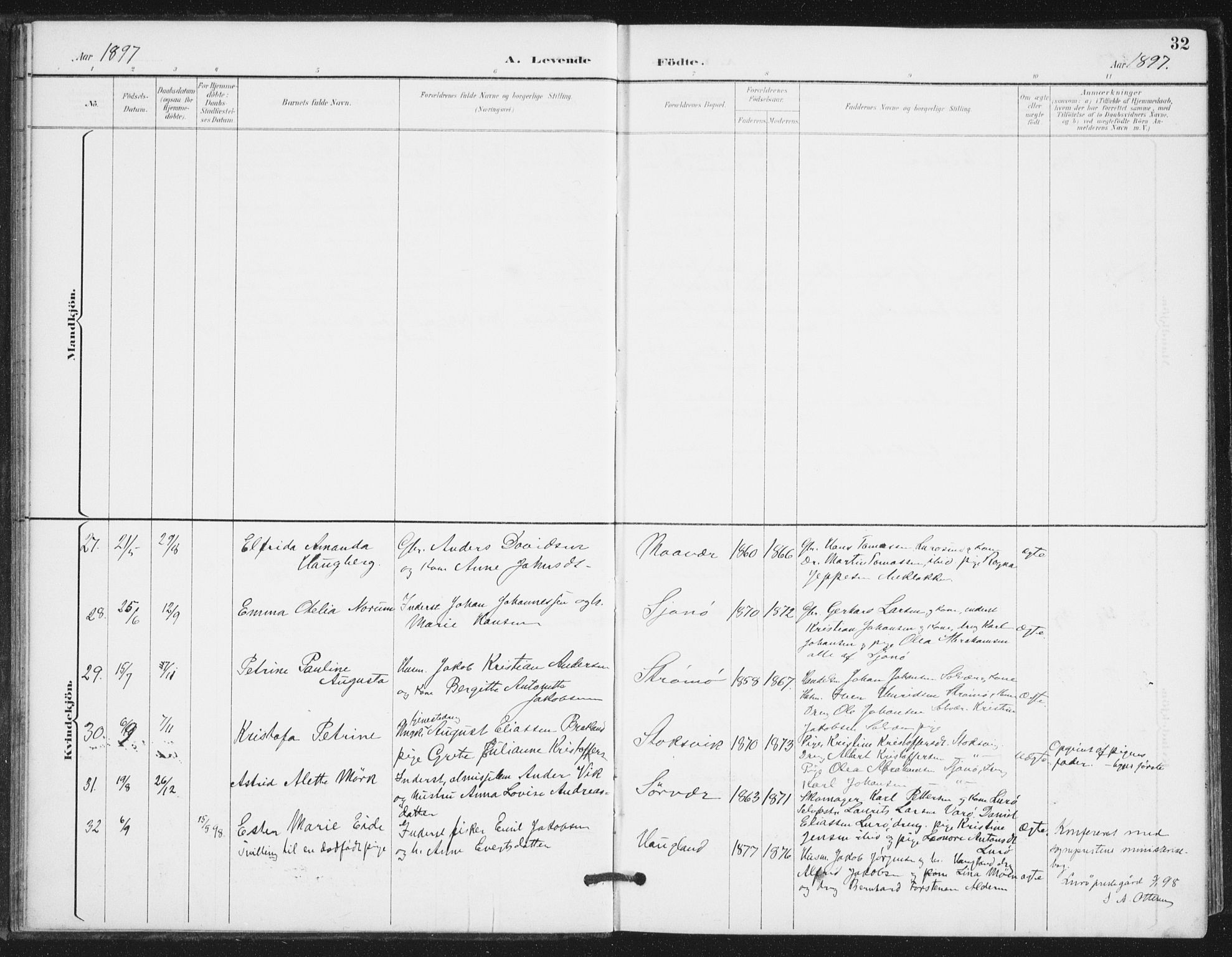 Ministerialprotokoller, klokkerbøker og fødselsregistre - Nordland, AV/SAT-A-1459/839/L0573: Parish register (copy) no. 839C03, 1892-1917, p. 32