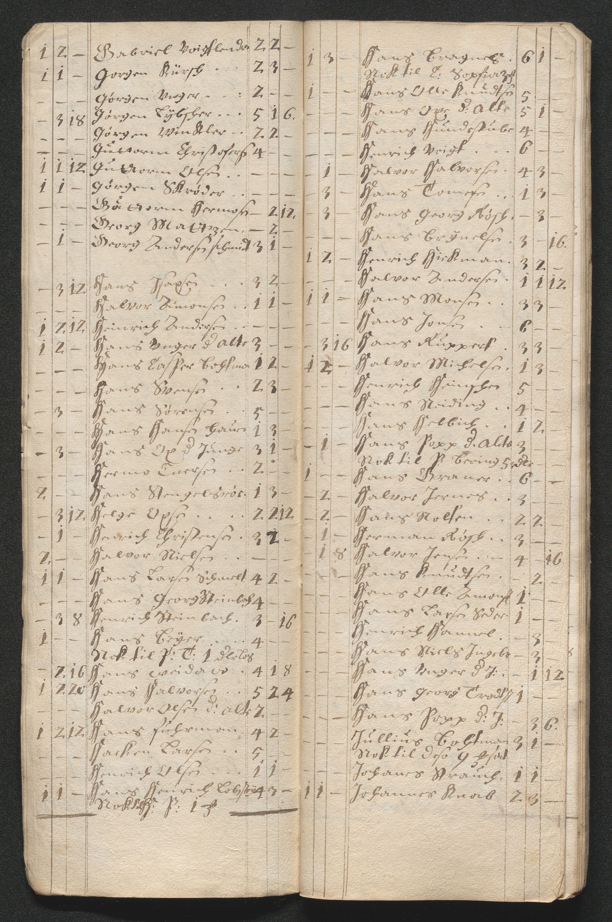 Kongsberg Sølvverk 1623-1816, AV/SAKO-EA-3135/001/D/Dc/Dcd/L0045: Utgiftsregnskap for gruver m.m. , 1678, p. 13