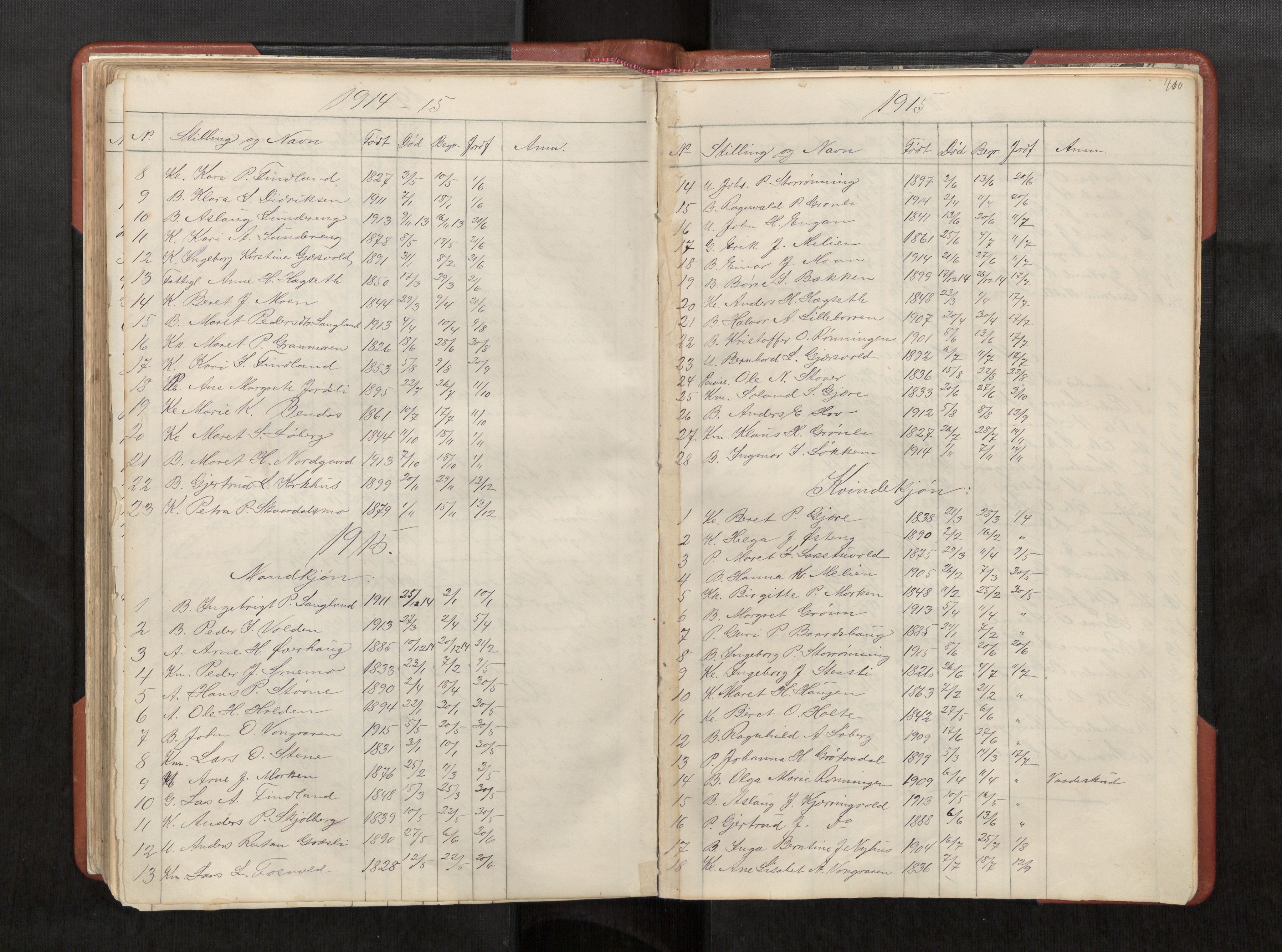Ministerialprotokoller, klokkerbøker og fødselsregistre - Sør-Trøndelag, SAT/A-1456/686/L0985: Parish register (copy) no. 686C01, 1871-1933, p. 410