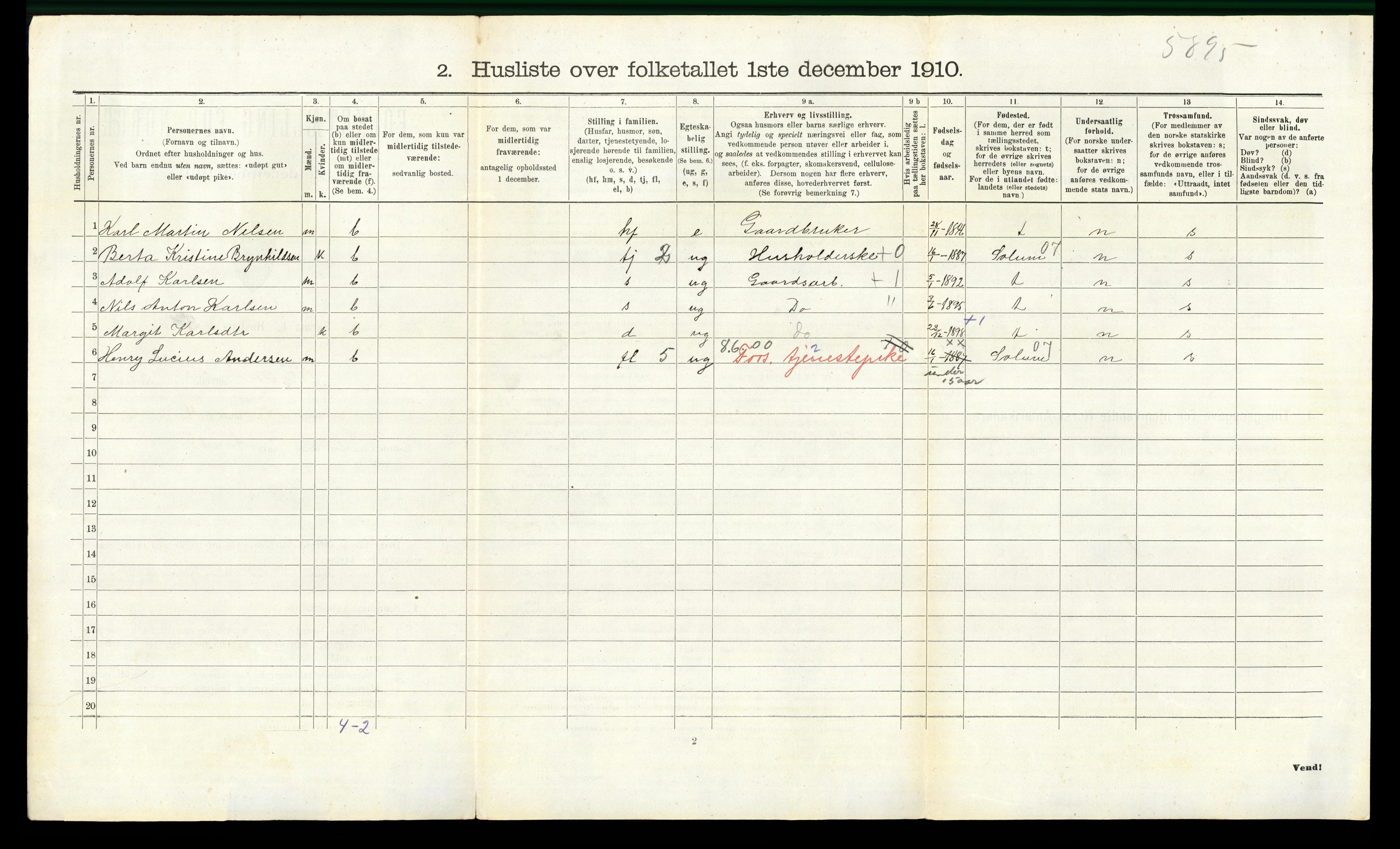 RA, 1910 census for Våler, 1910, p. 719