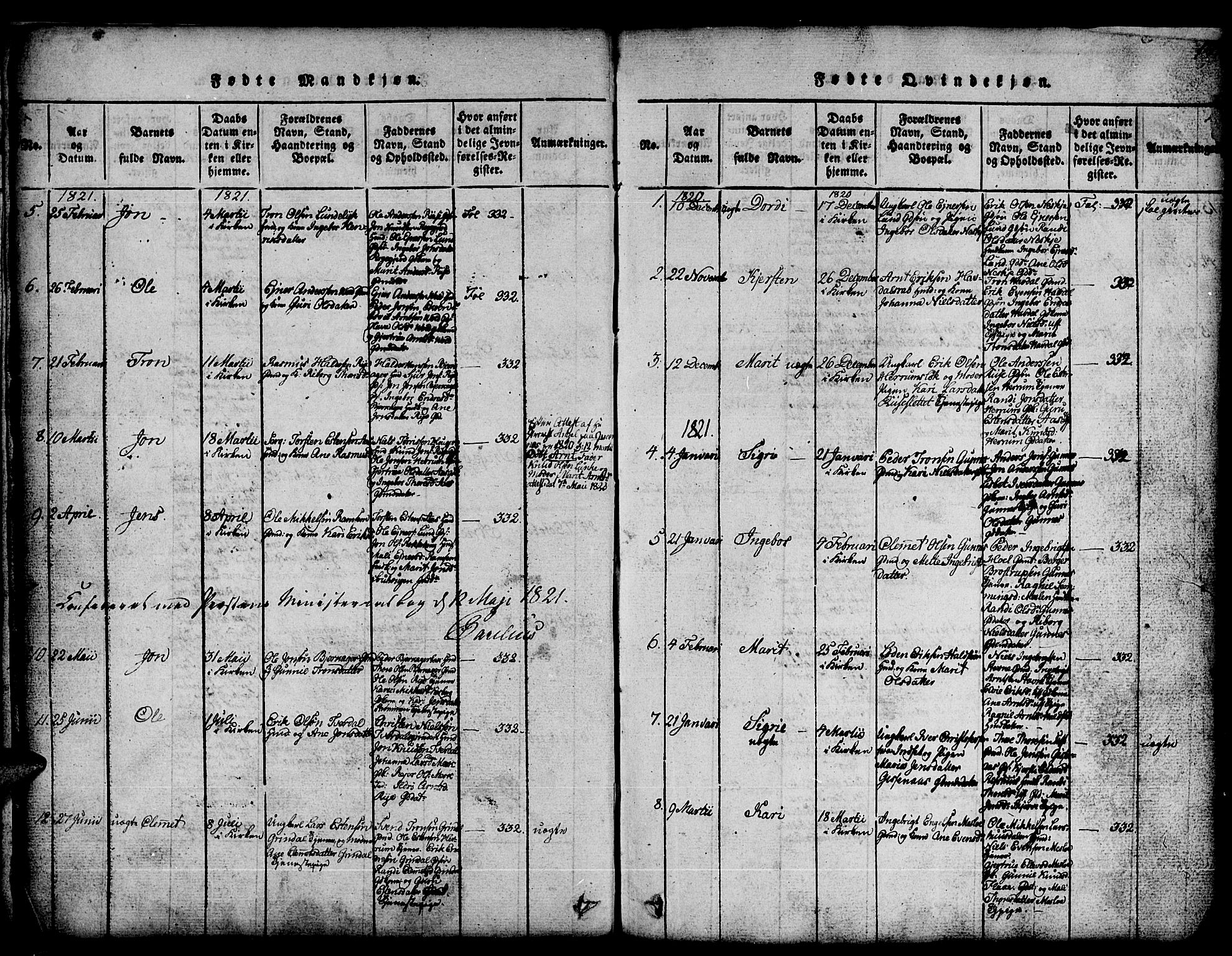 Ministerialprotokoller, klokkerbøker og fødselsregistre - Sør-Trøndelag, SAT/A-1456/674/L0874: Parish register (copy) no. 674C01, 1816-1860, p. 14