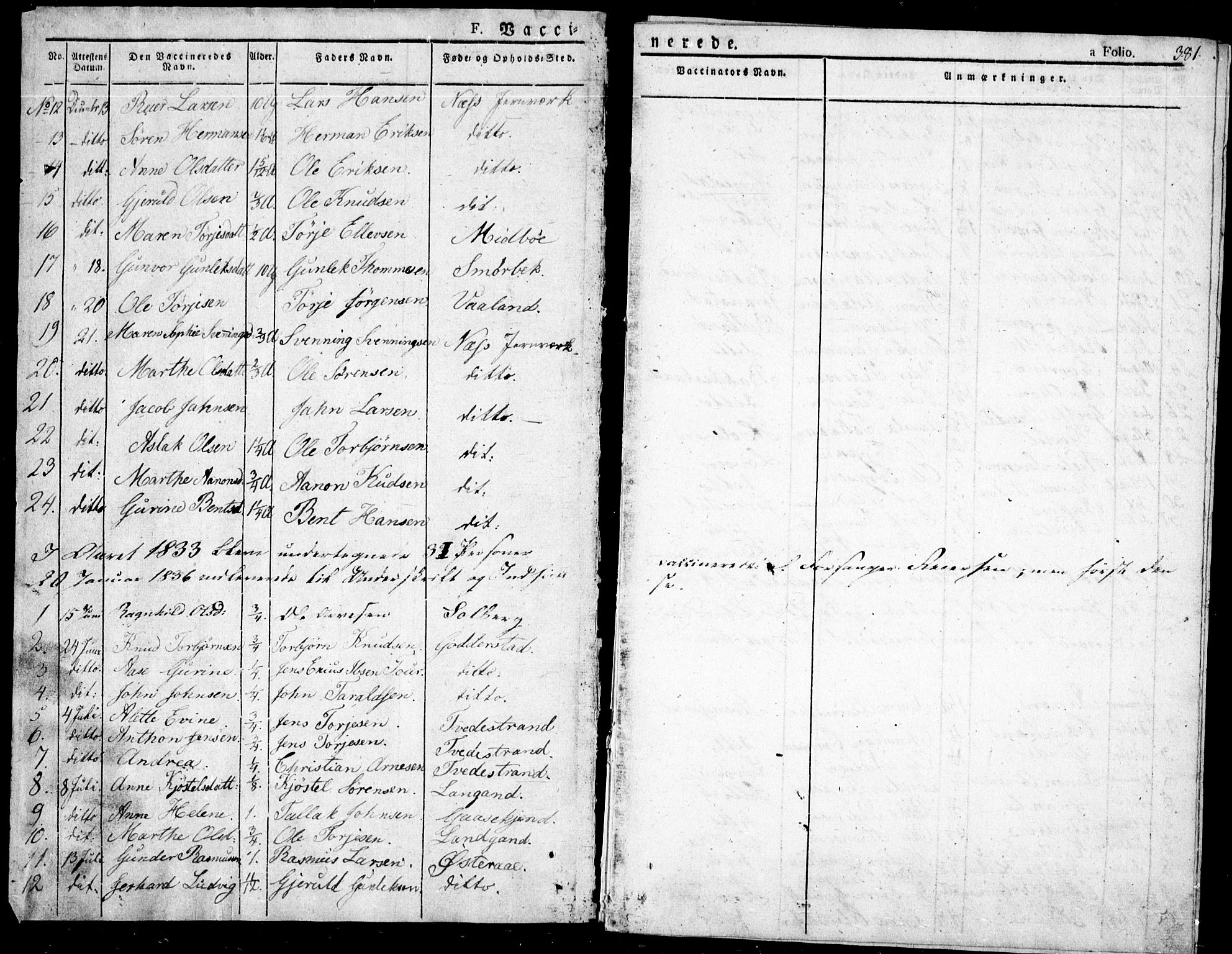 Holt sokneprestkontor, AV/SAK-1111-0021/F/Fa/L0006: Parish register (official) no. A 6, 1820-1835, p. 381