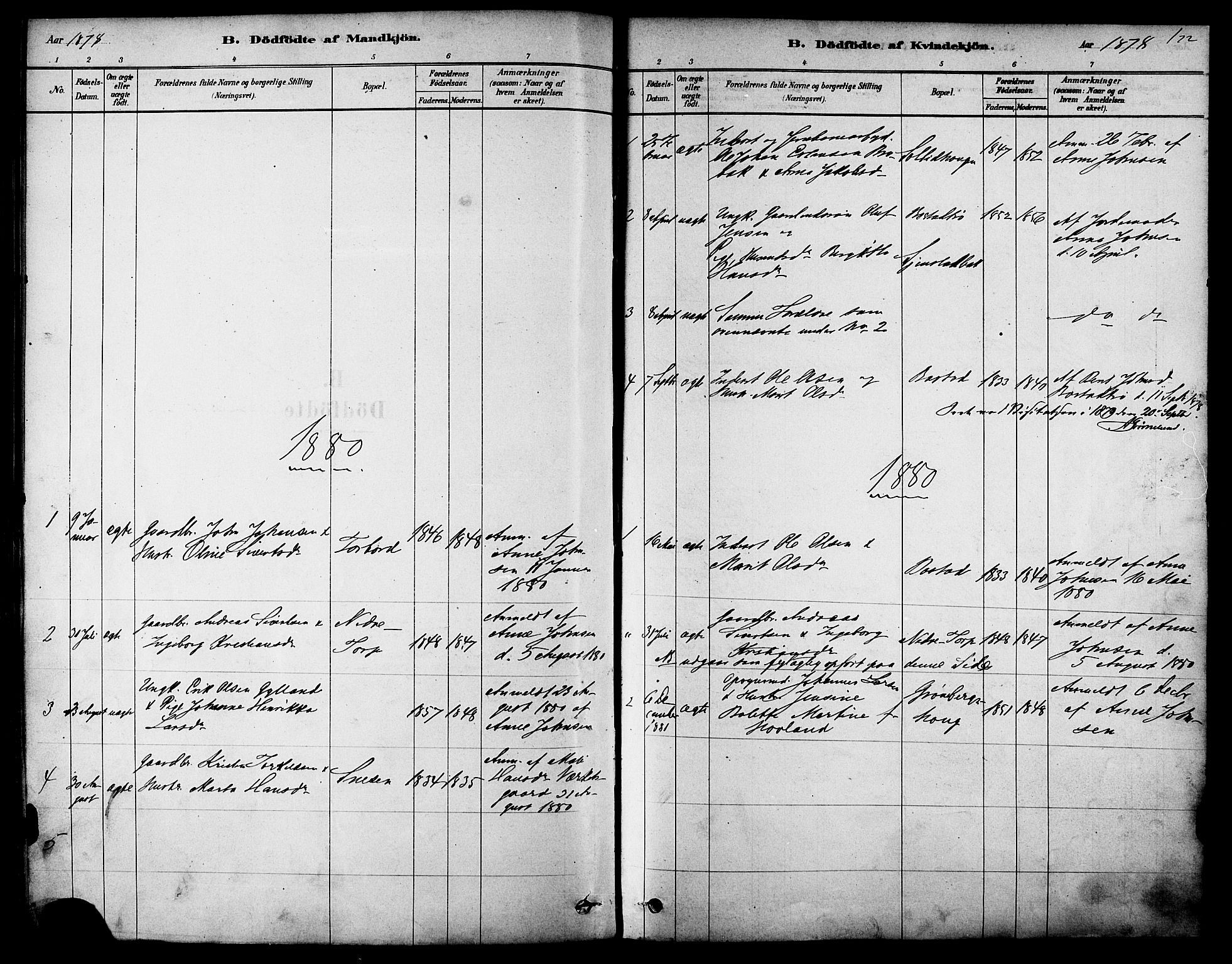Ministerialprotokoller, klokkerbøker og fødselsregistre - Sør-Trøndelag, SAT/A-1456/616/L0410: Parish register (official) no. 616A07, 1878-1893, p. 122