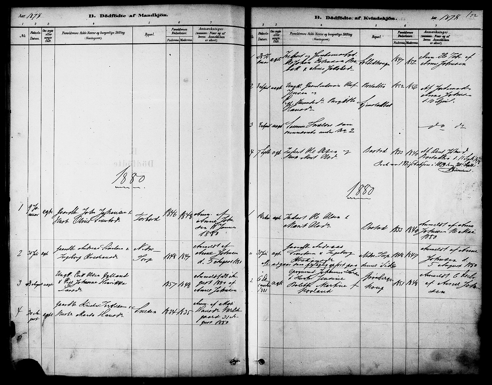 Ministerialprotokoller, klokkerbøker og fødselsregistre - Sør-Trøndelag, AV/SAT-A-1456/616/L0410: Parish register (official) no. 616A07, 1878-1893, p. 122