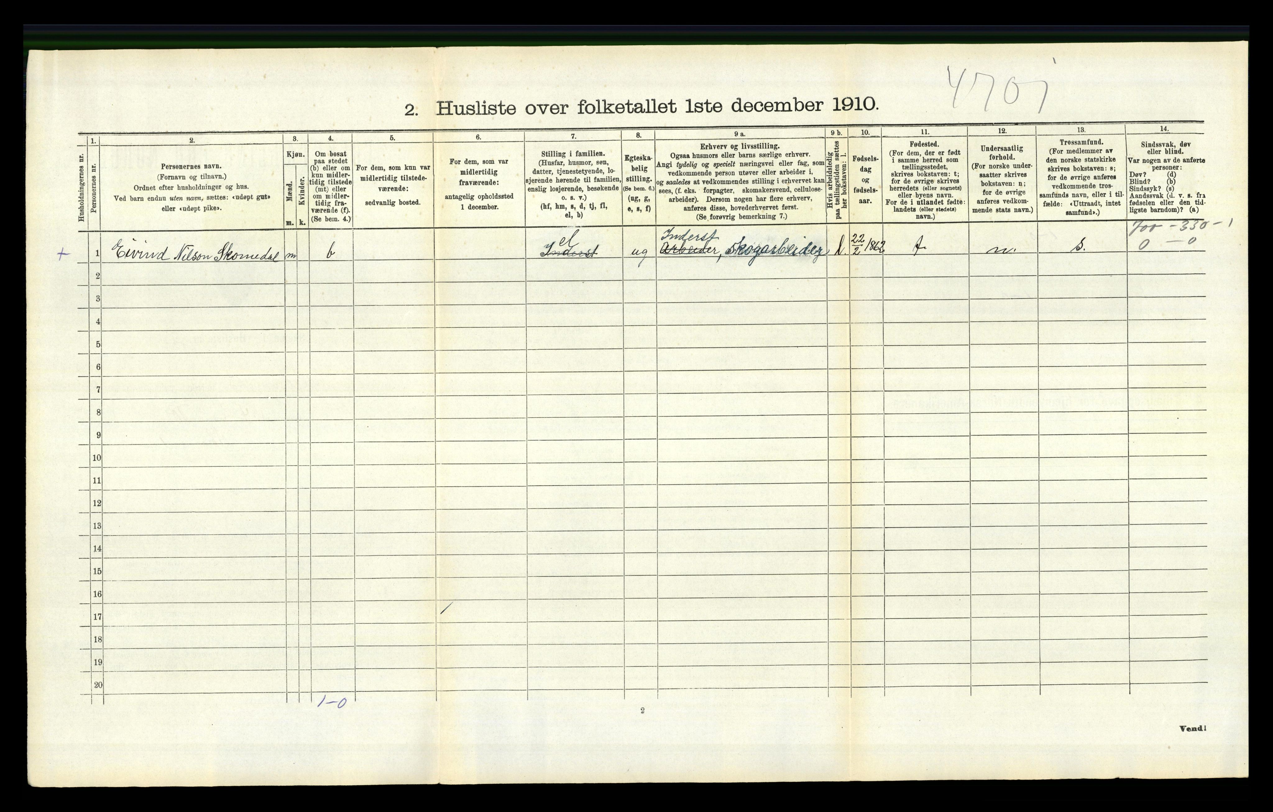 RA, 1910 census for Bygland, 1910, p. 442