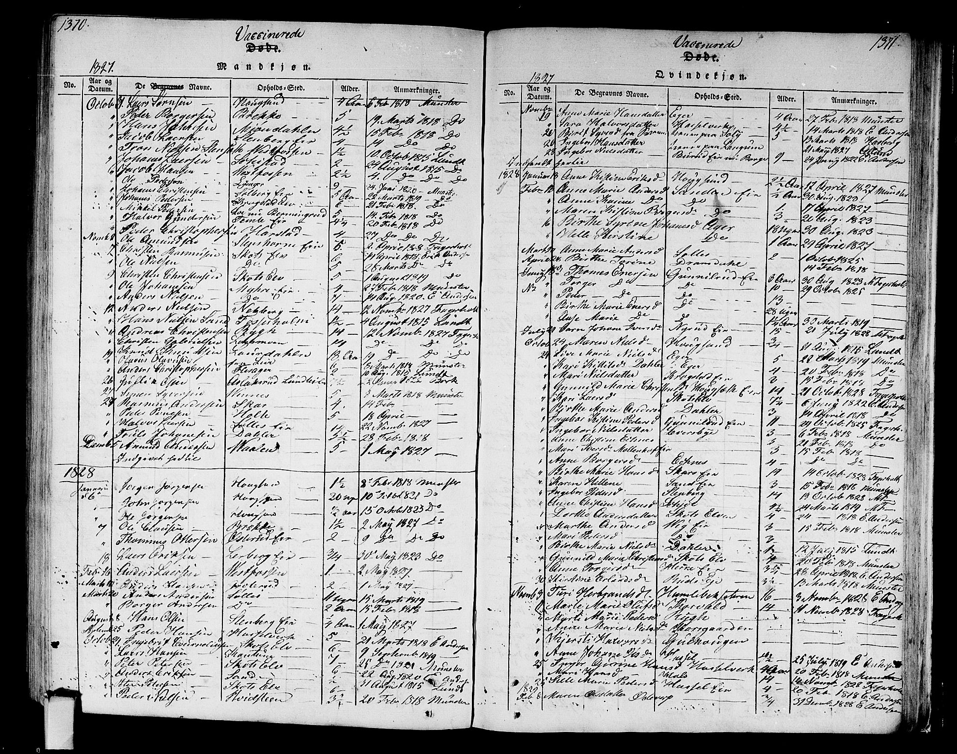 Eiker kirkebøker, SAKO/A-4/F/Fa/L0010: Parish register (official) no. I 10, 1806-1815, p. 1370-1371