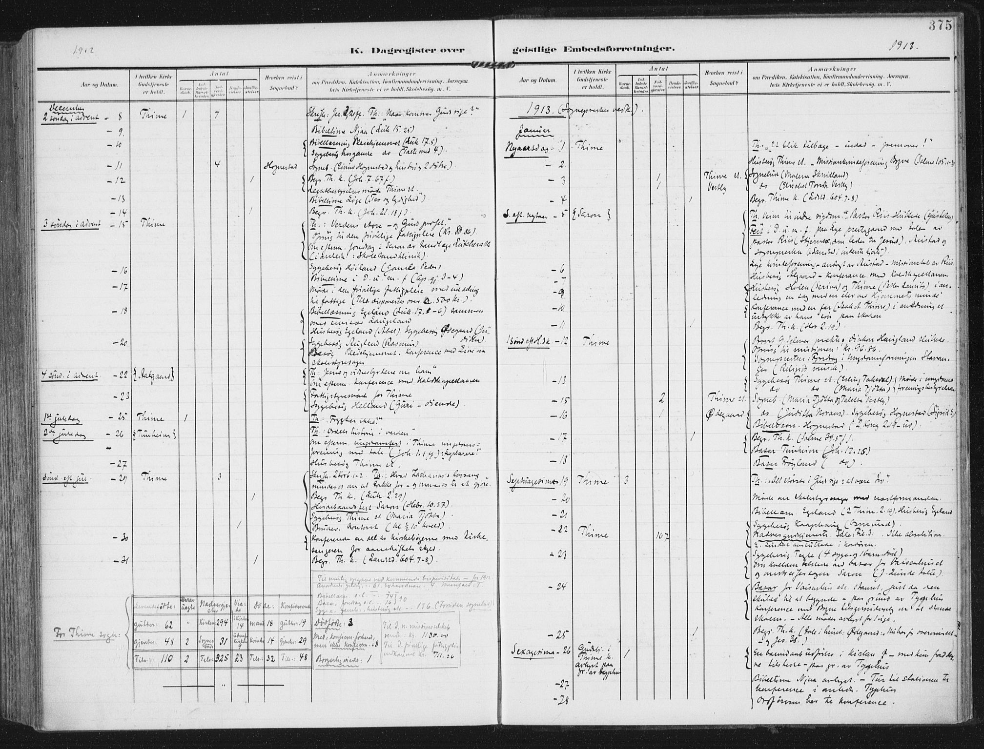 Lye sokneprestkontor, AV/SAST-A-101794/002/A/L0001: Parish register (official) no. A 12, 1904-1920, p. 375