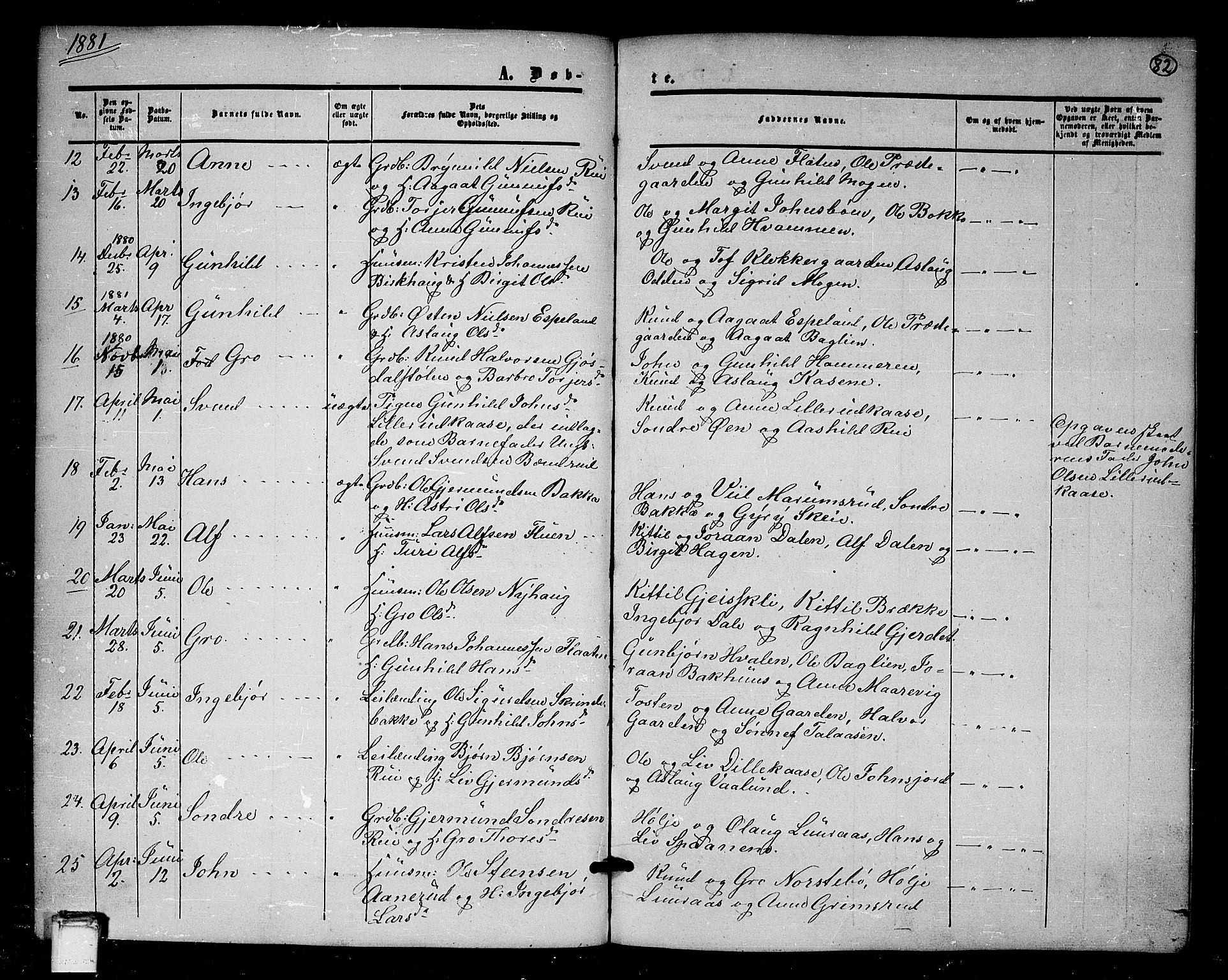 Tinn kirkebøker, SAKO/A-308/G/Ga/L0002: Parish register (copy) no. I 2, 1851-1883, p. 82