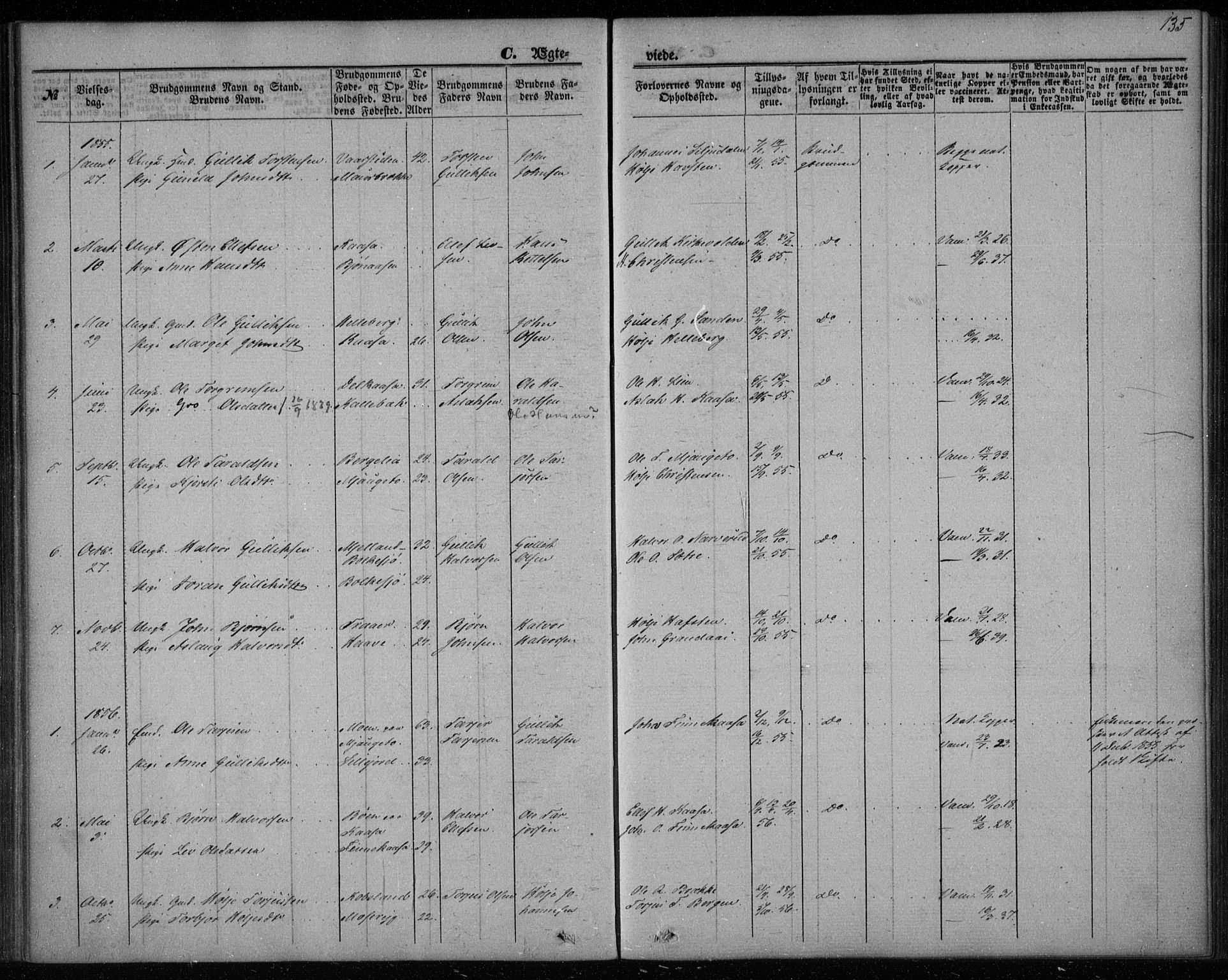 Gransherad kirkebøker, SAKO/A-267/F/Fa/L0002: Parish register (official) no. I 2, 1844-1859, p. 135