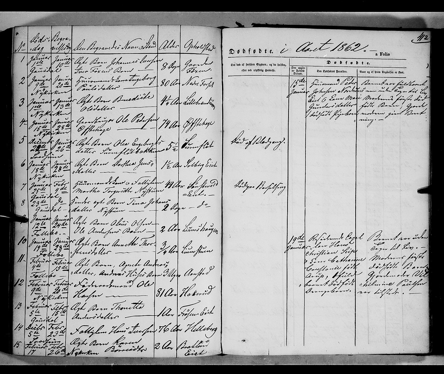 Gausdal prestekontor, SAH/PREST-090/H/Ha/Haa/L0009: Parish register (official) no. 9, 1862-1873, p. 412