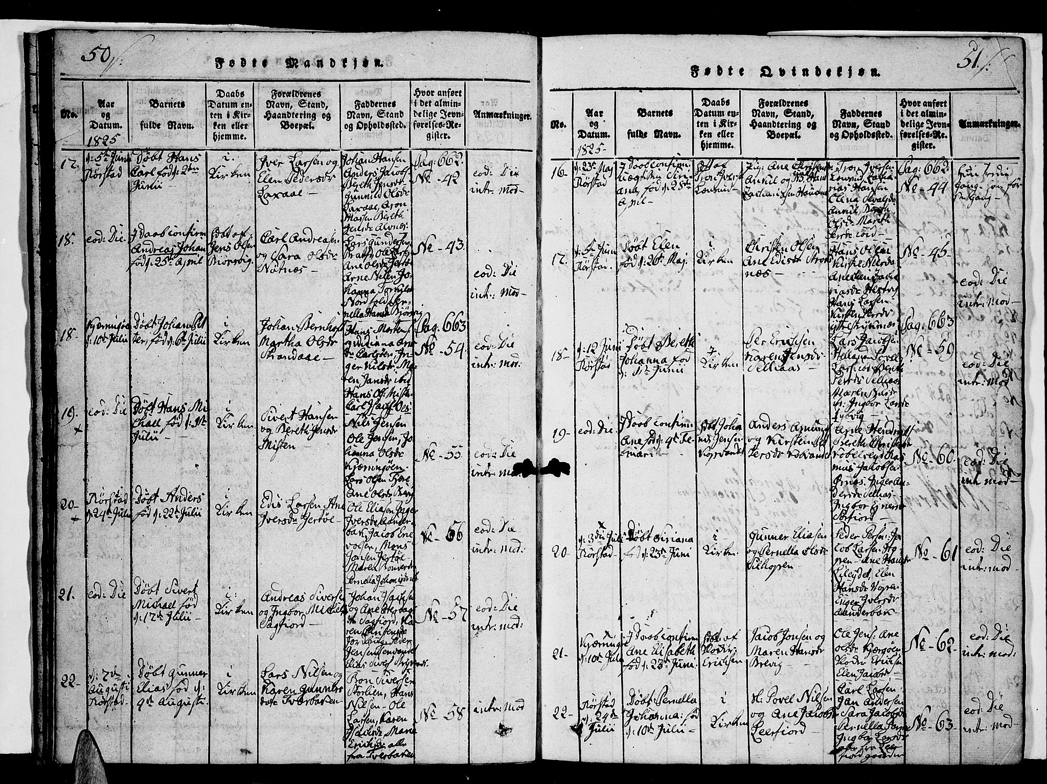 Ministerialprotokoller, klokkerbøker og fødselsregistre - Nordland, AV/SAT-A-1459/853/L0768: Parish register (official) no. 853A07, 1821-1836, p. 50-51