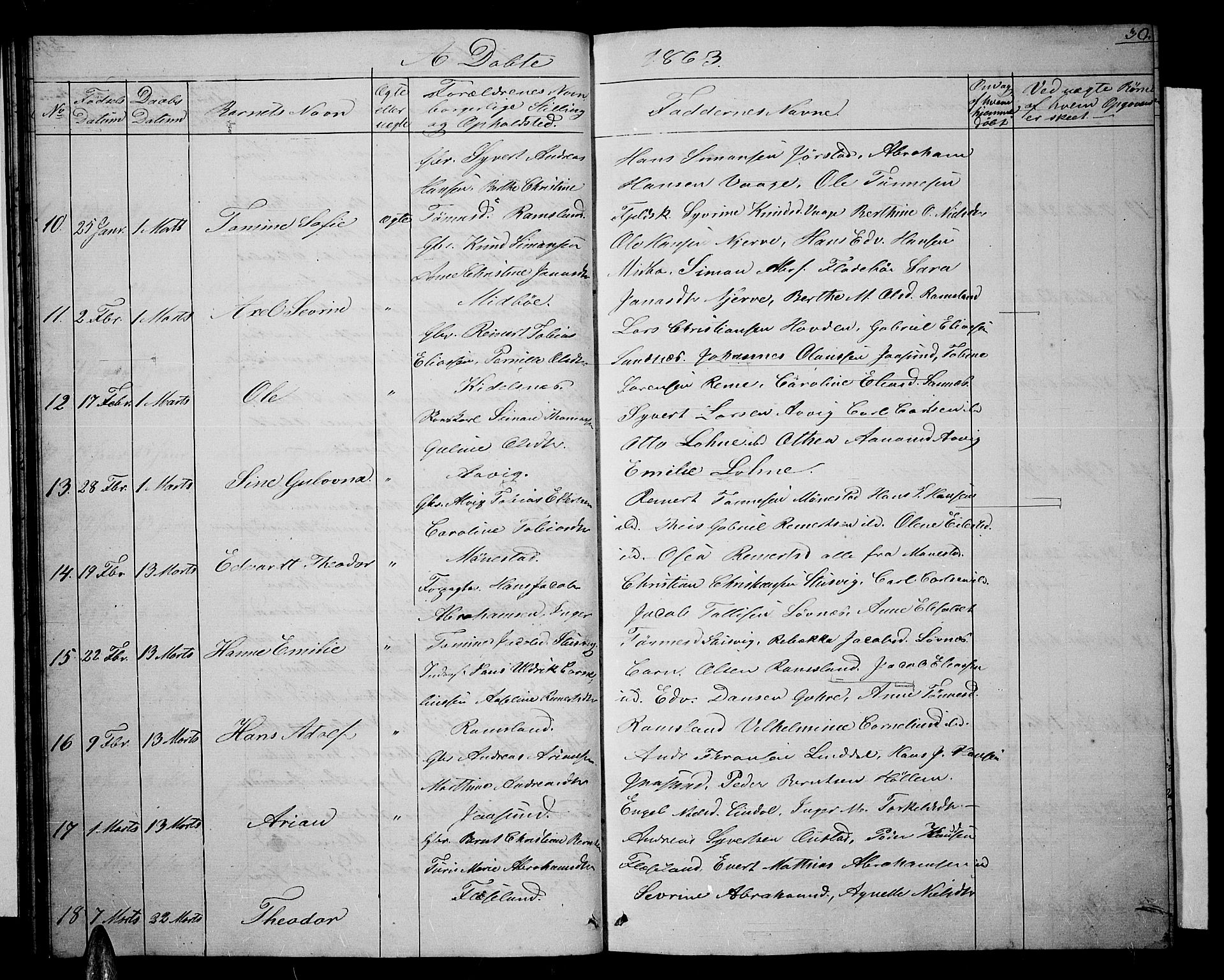 Sør-Audnedal sokneprestkontor, SAK/1111-0039/F/Fb/Fba/L0002: Parish register (copy) no. B 2, 1853-1878, p. 30