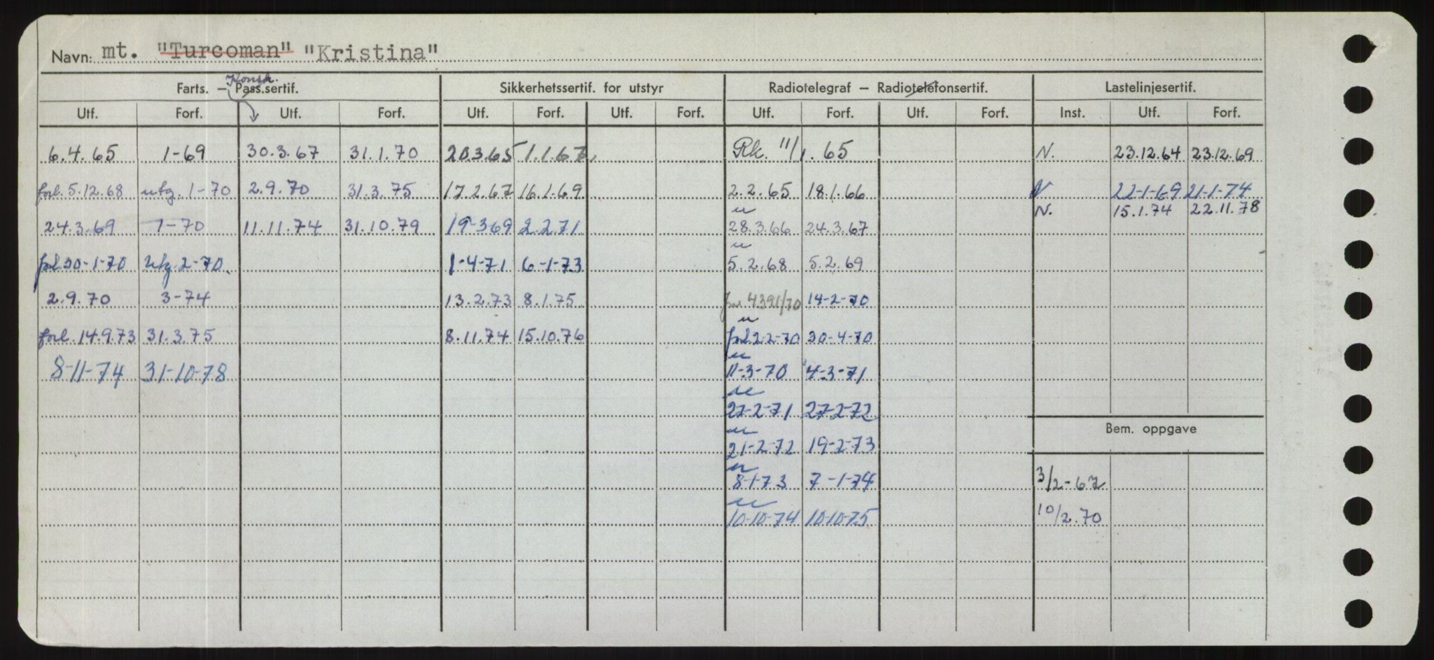 Sjøfartsdirektoratet med forløpere, Skipsmålingen, RA/S-1627/H/Hd/L0021: Fartøy, Kor-Kår, p. 176