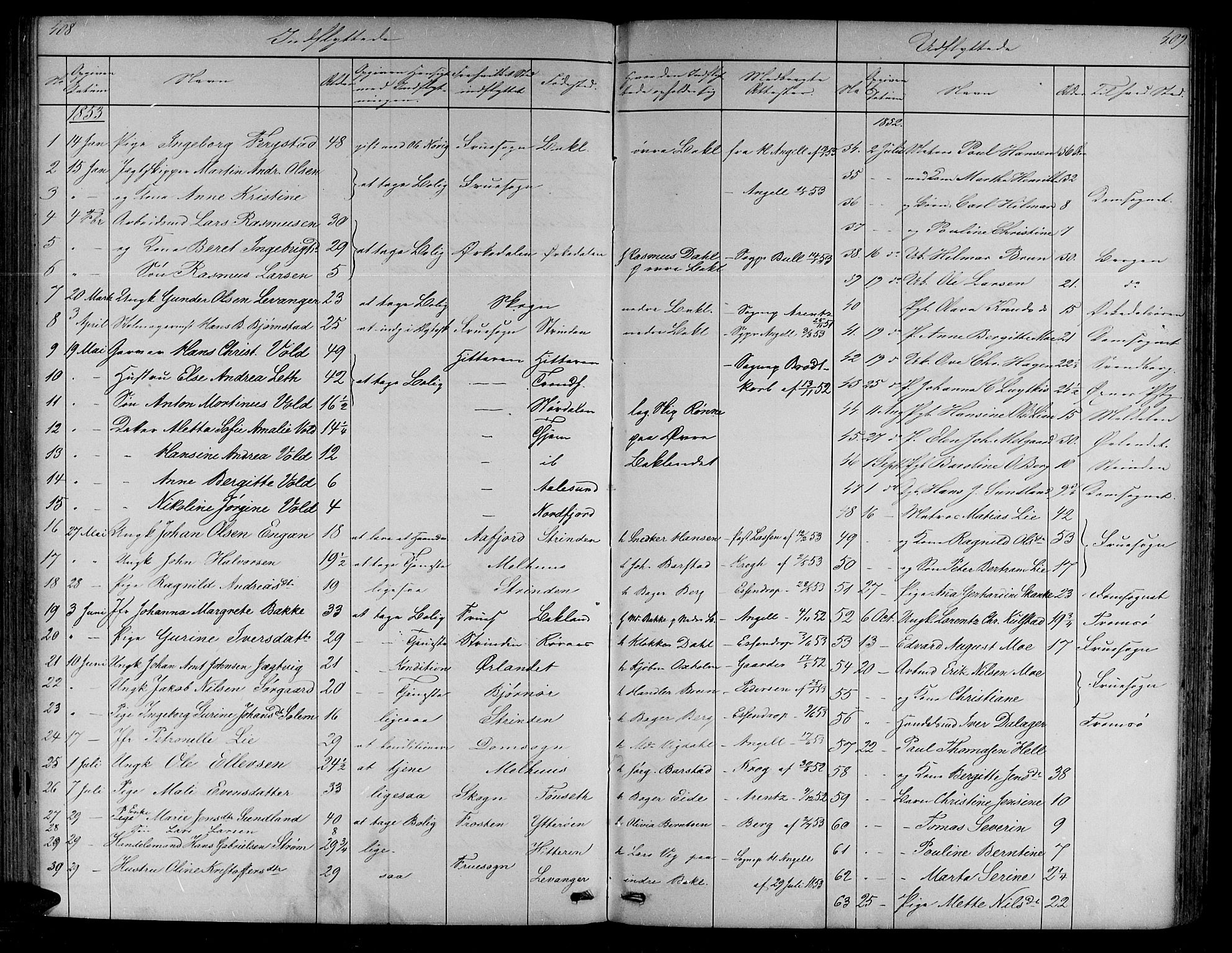 Ministerialprotokoller, klokkerbøker og fødselsregistre - Sør-Trøndelag, SAT/A-1456/604/L0219: Parish register (copy) no. 604C02, 1851-1869, p. 408-409