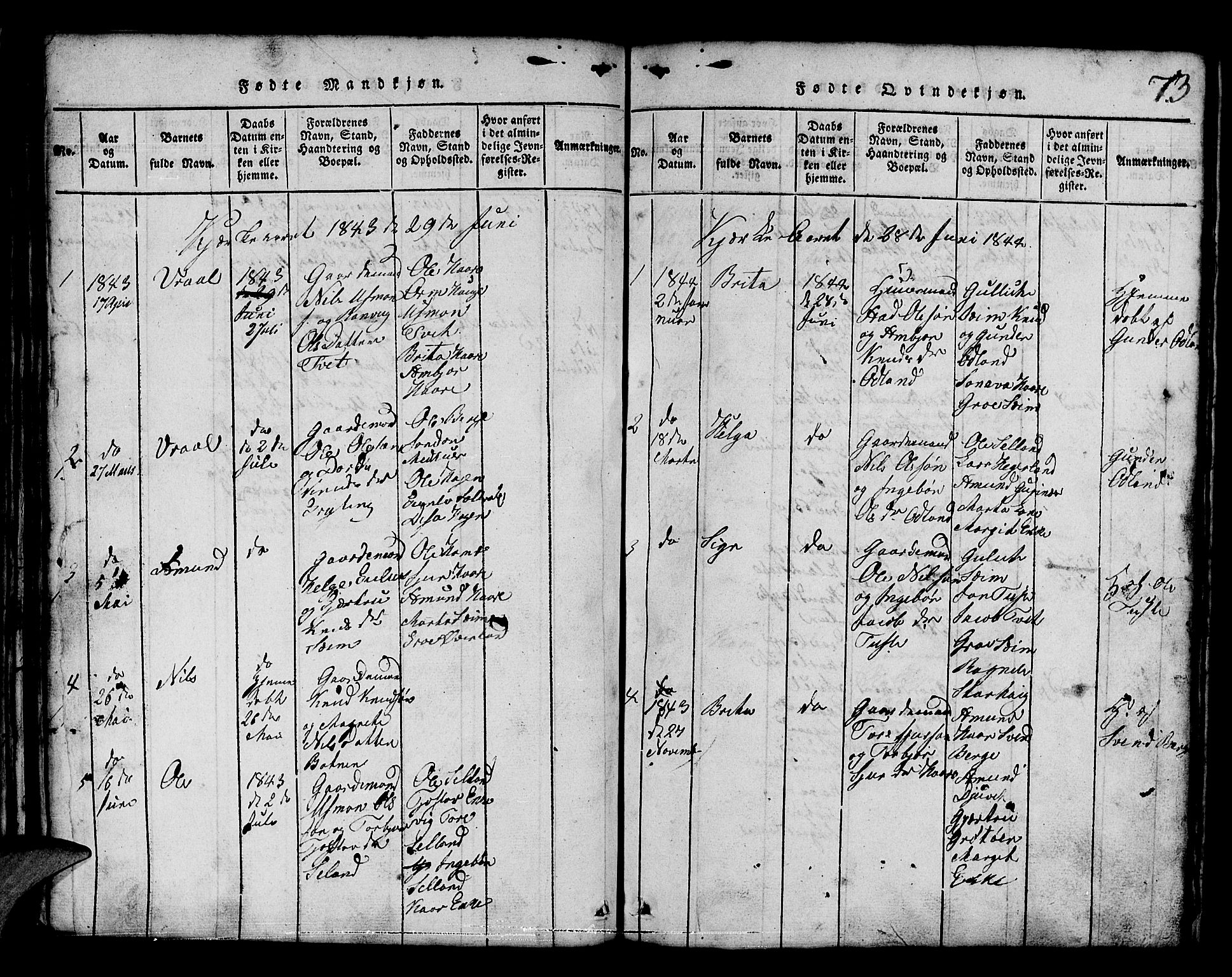 Røldal sokneprestembete, SAB/A-100247: Parish register (copy) no. A 1, 1817-1860, p. 73