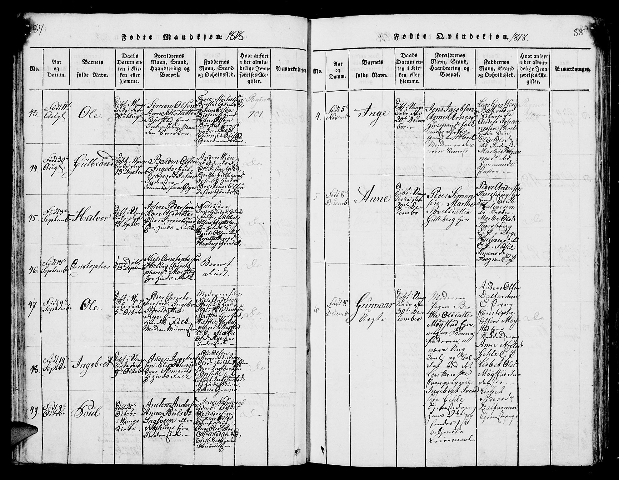 Vang prestekontor, Hedmark, AV/SAH-PREST-008/H/Ha/Hab/L0004: Parish register (copy) no. 4, 1813-1827, p. 87-88