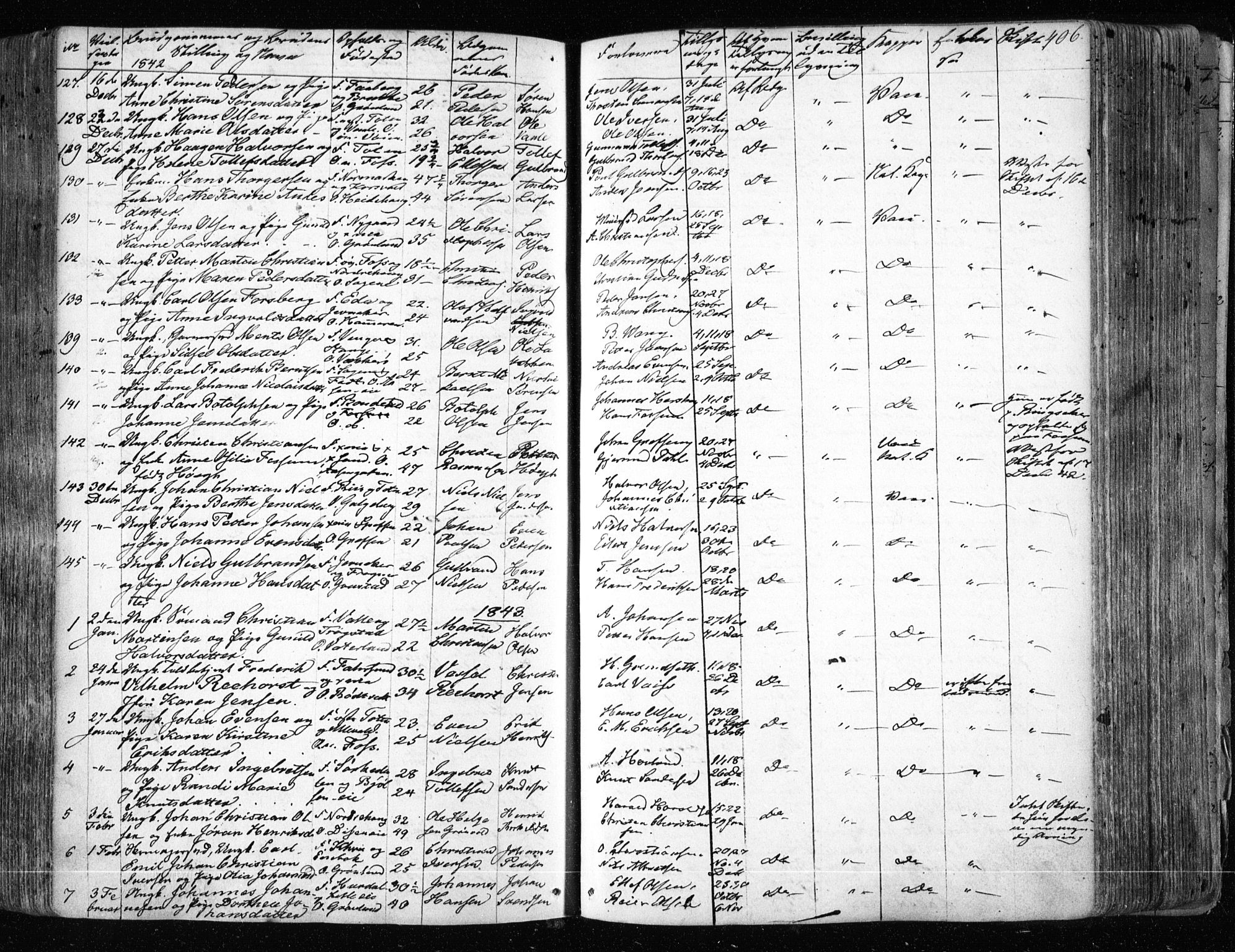 Aker prestekontor kirkebøker, SAO/A-10861/F/L0019: Parish register (official) no. 19, 1842-1852, p. 406