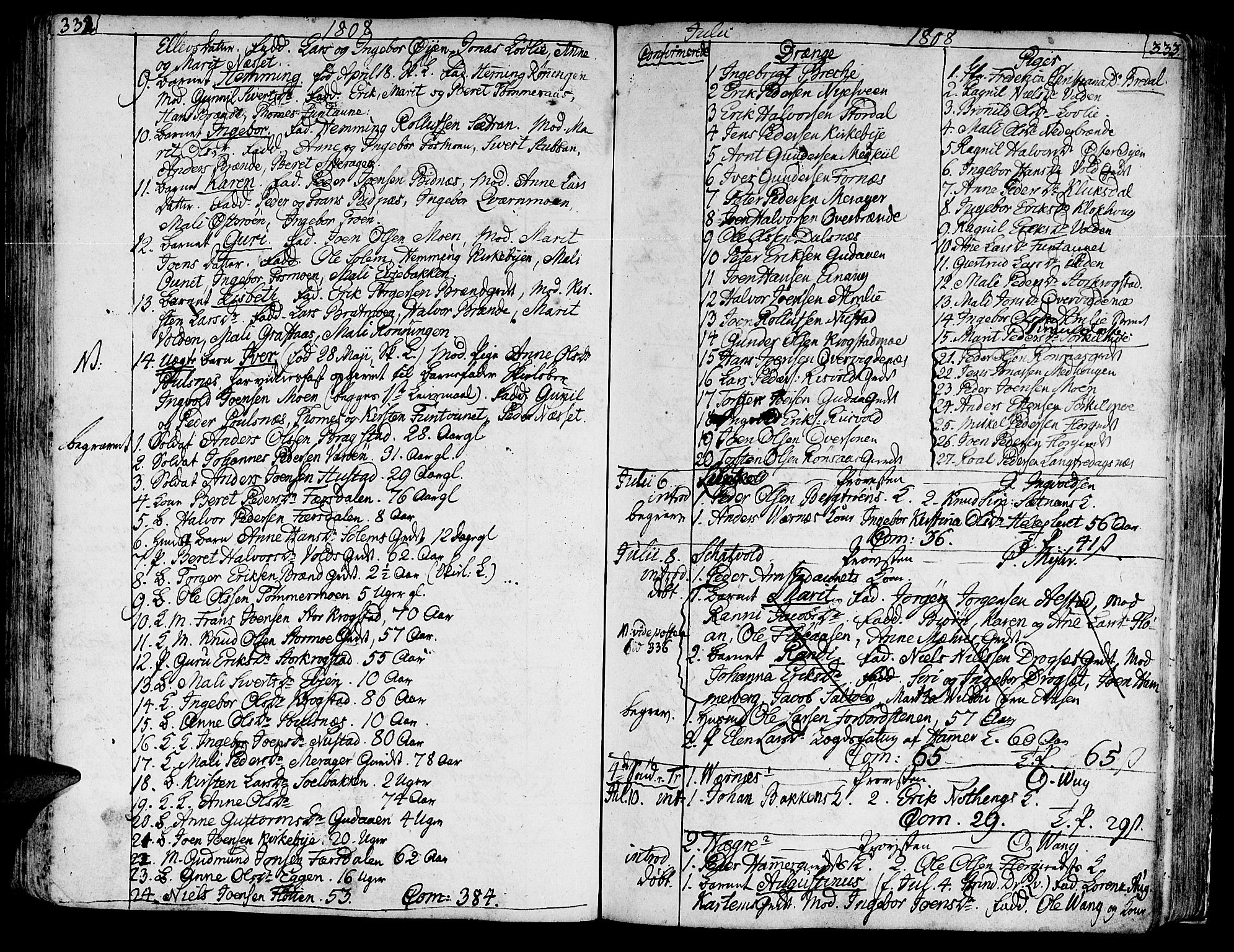 Ministerialprotokoller, klokkerbøker og fødselsregistre - Nord-Trøndelag, SAT/A-1458/709/L0060: Parish register (official) no. 709A07, 1797-1815, p. 332-333
