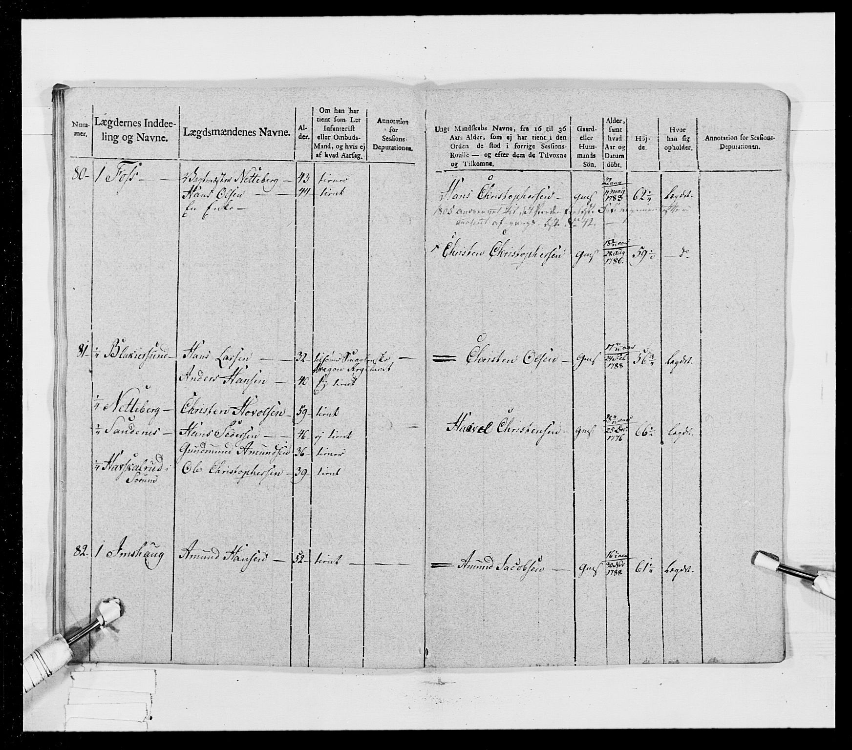 Generalitets- og kommissariatskollegiet, Det kongelige norske kommissariatskollegium, AV/RA-EA-5420/E/Eh/L0023: Norske jegerkorps, 1805, p. 176