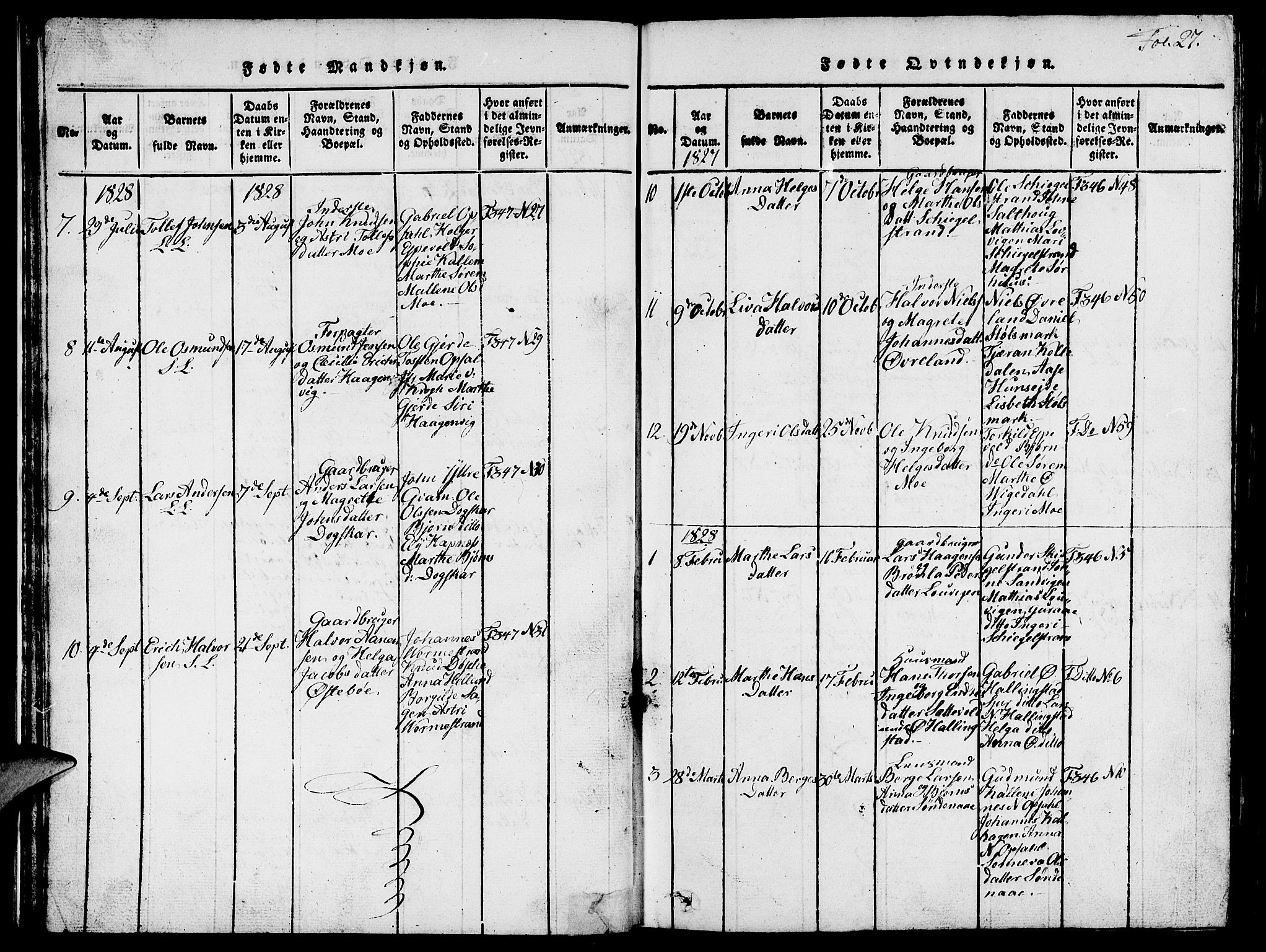 Vikedal sokneprestkontor, AV/SAST-A-101840/01/V: Parish register (copy) no. B 1, 1816-1853, p. 27