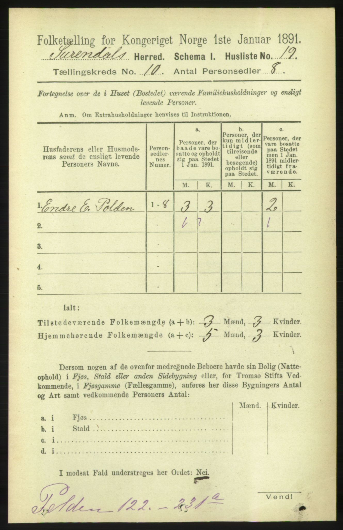 RA, 1891 census for 1566 Surnadal, 1891, p. 2523