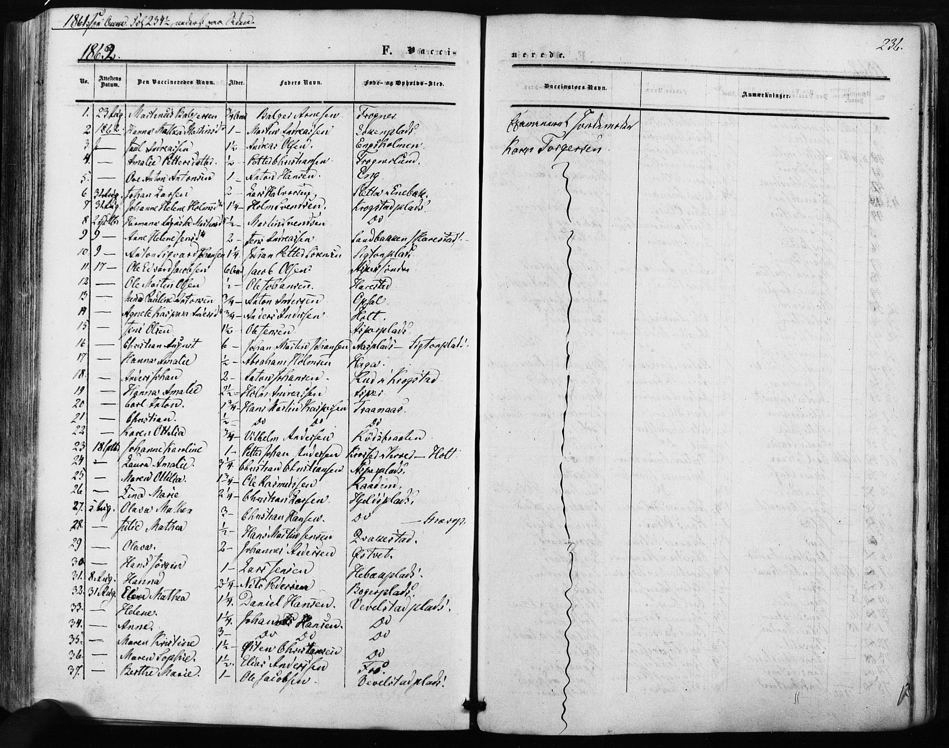 Kråkstad prestekontor Kirkebøker, SAO/A-10125a/F/Fa/L0007: Parish register (official) no. I 7, 1858-1870, p. 236
