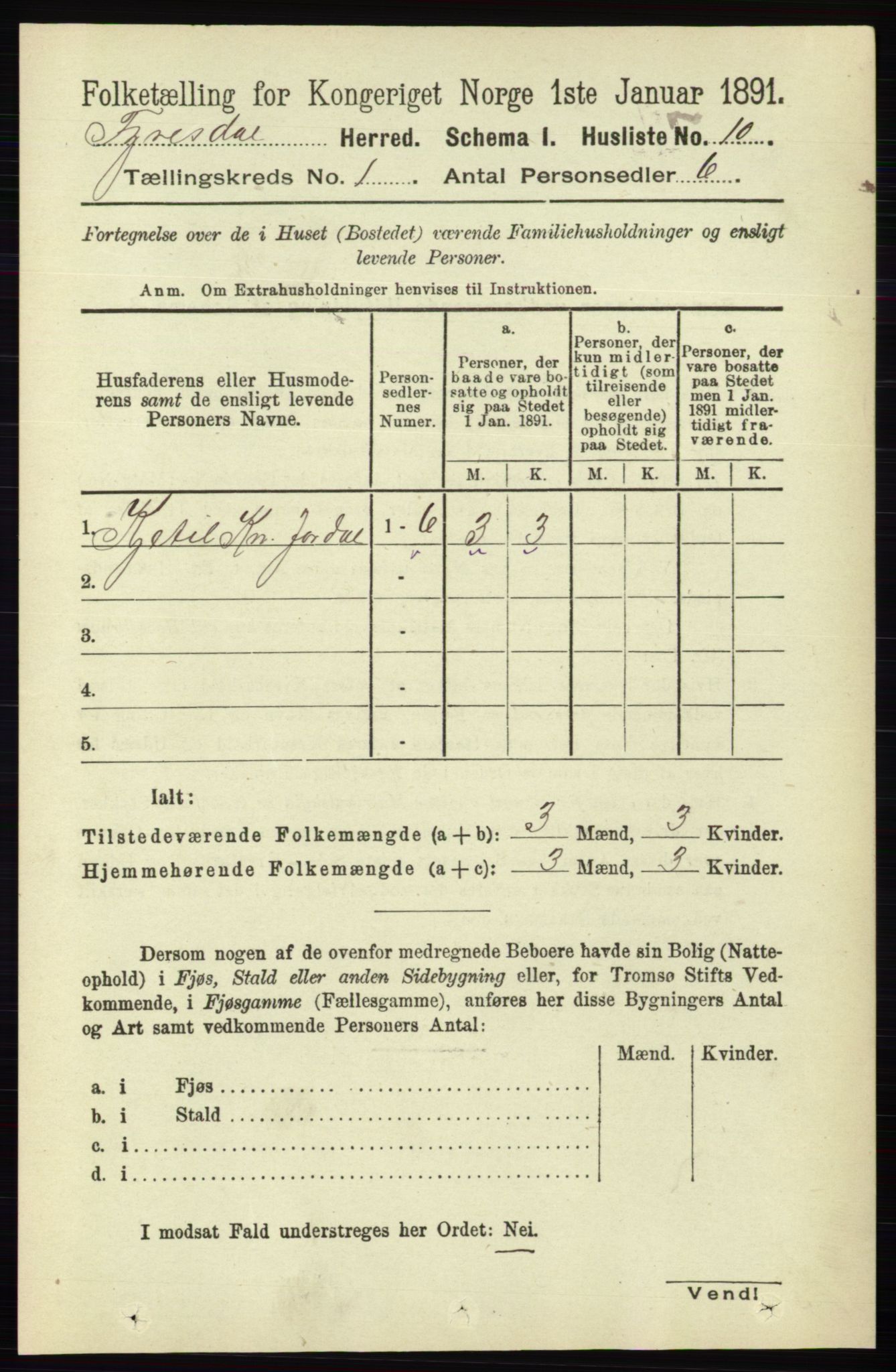 RA, 1891 census for 0831 Fyresdal, 1891, p. 33