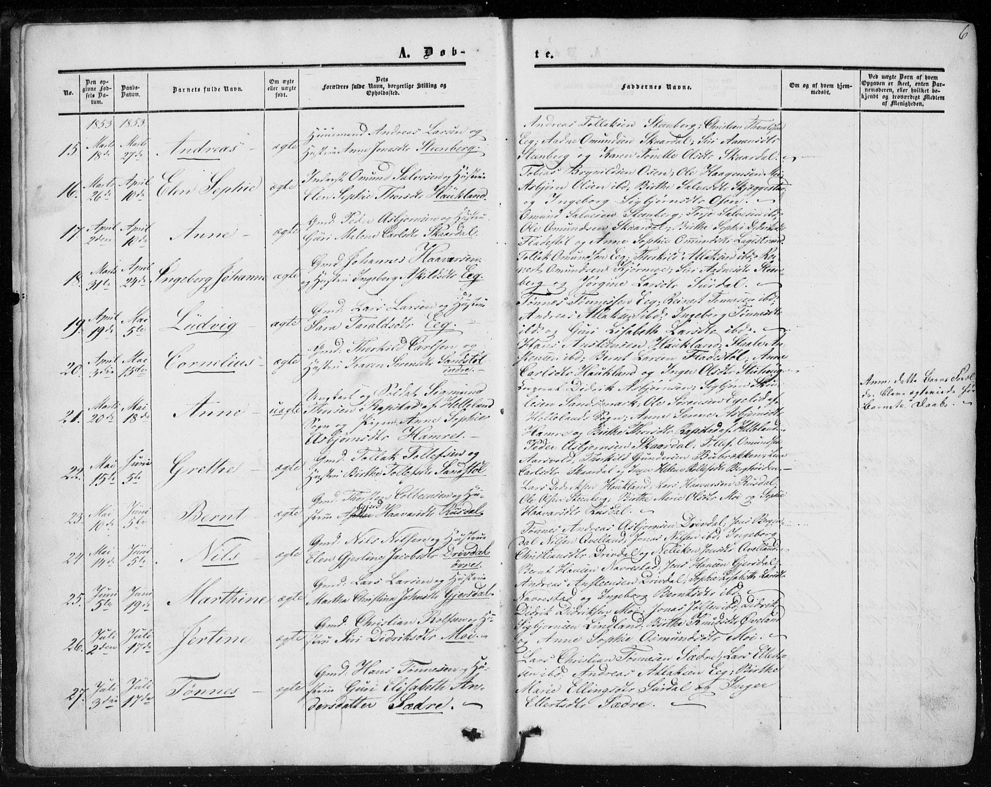 Lund sokneprestkontor, AV/SAST-A-101809/S06/L0009: Parish register (official) no. A 8, 1853-1877, p. 6