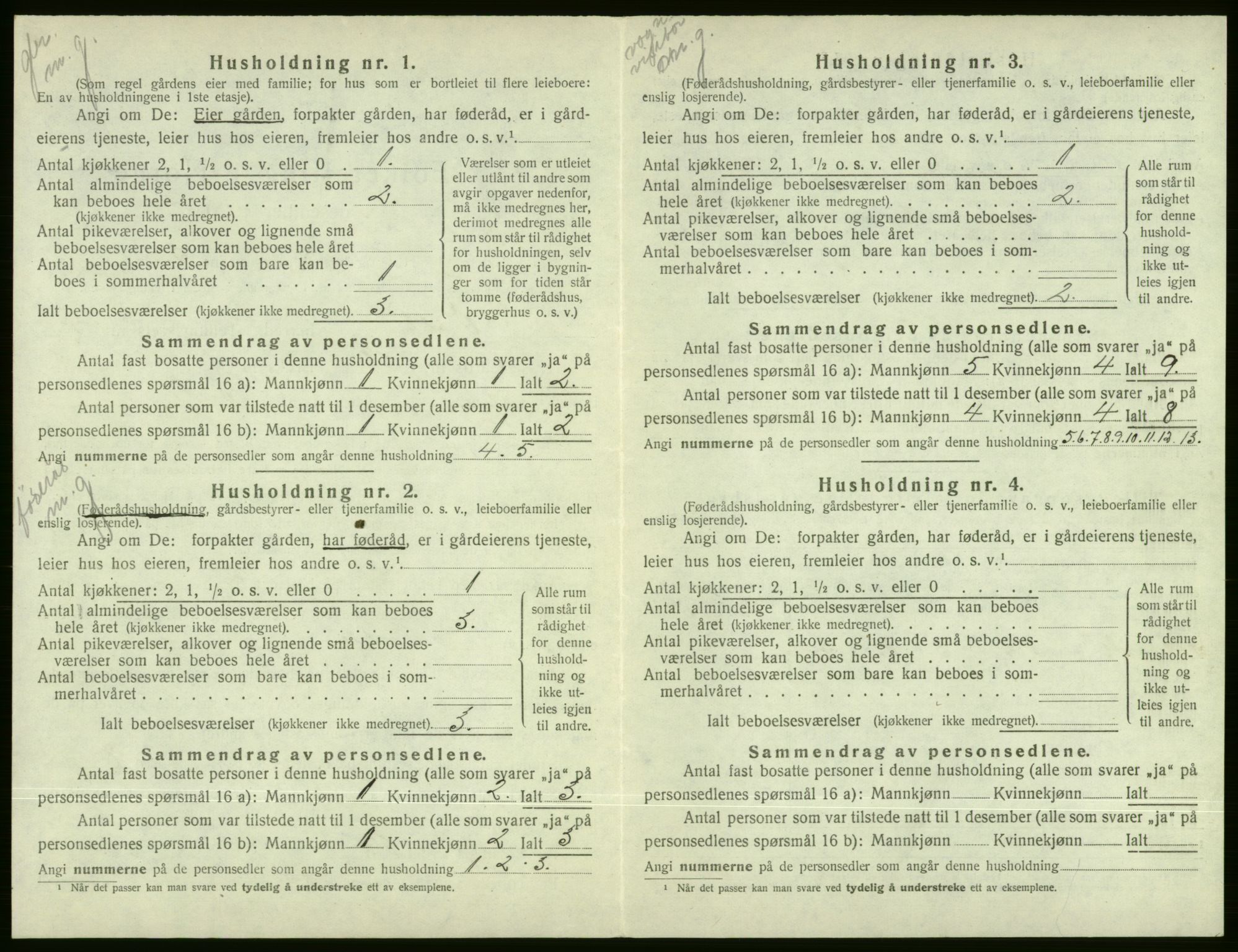 SAB, 1920 census for Voss, 1920, p. 402