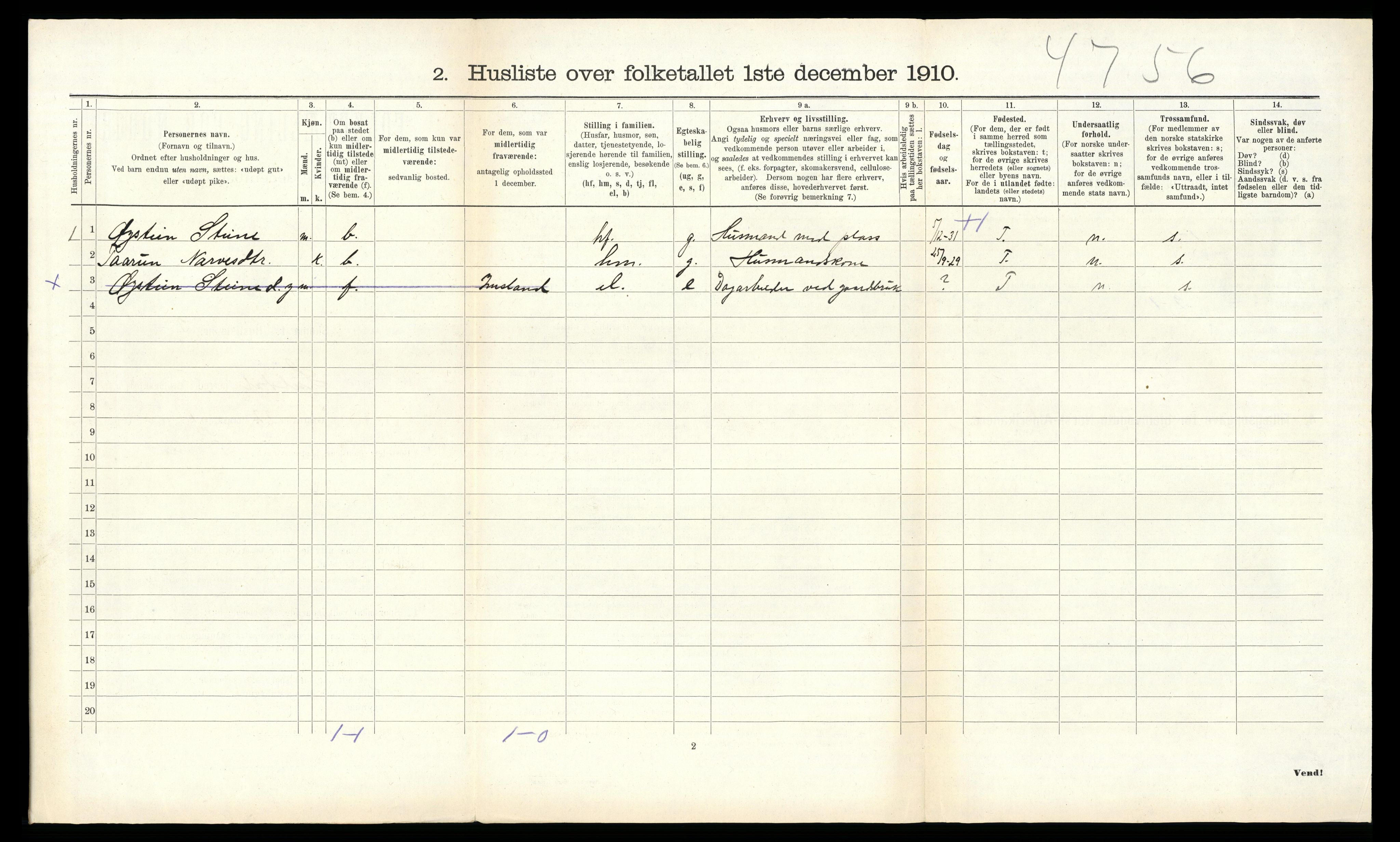 RA, 1910 census for Suldal, 1910, p. 200