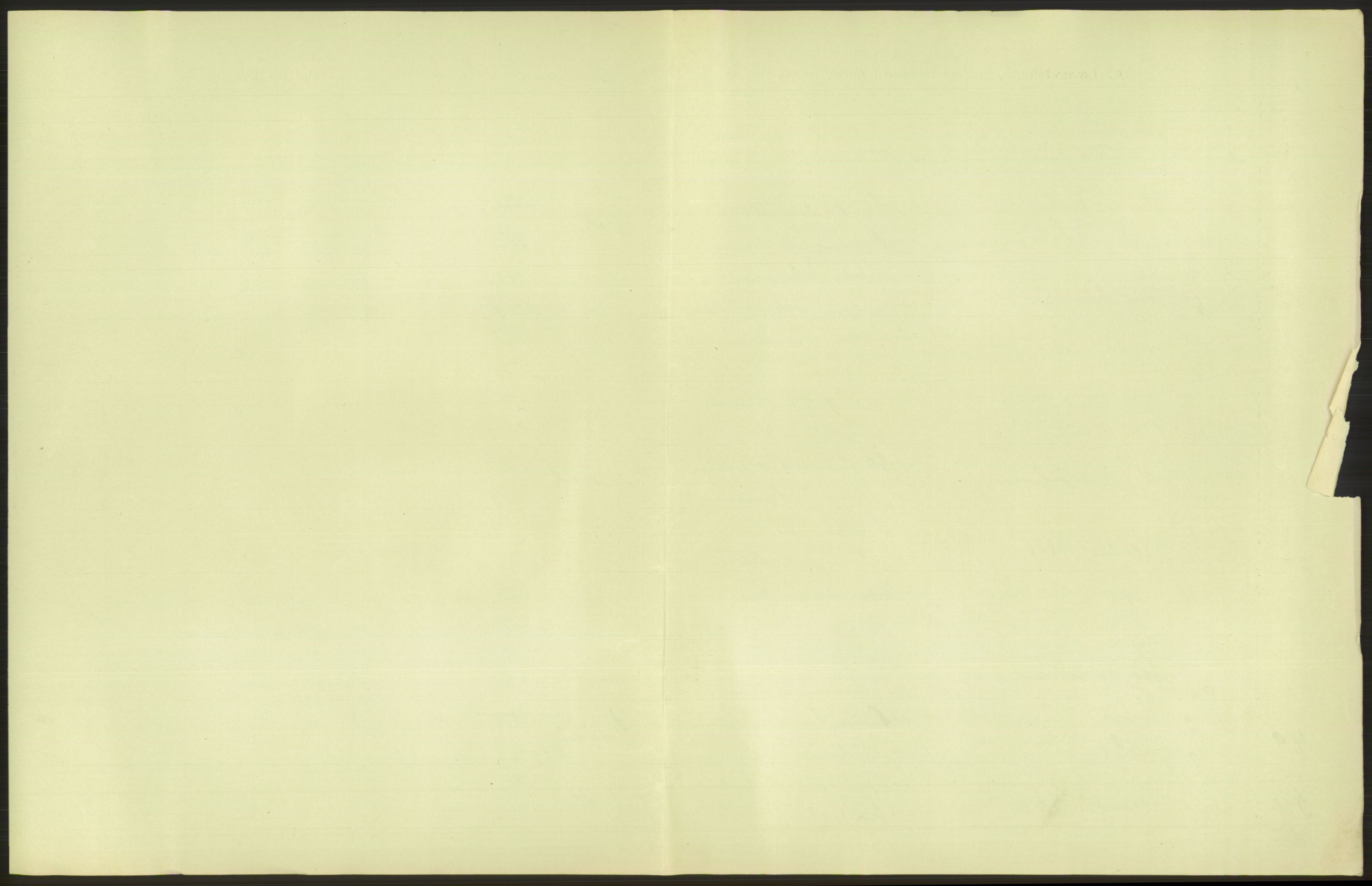 Statistisk sentralbyrå, Sosiodemografiske emner, Befolkning, AV/RA-S-2228/D/Df/Dfa/Dfad/L0044: Nordlands amt: Levendefødte menn og kvinner. Bygder., 1906, p. 3