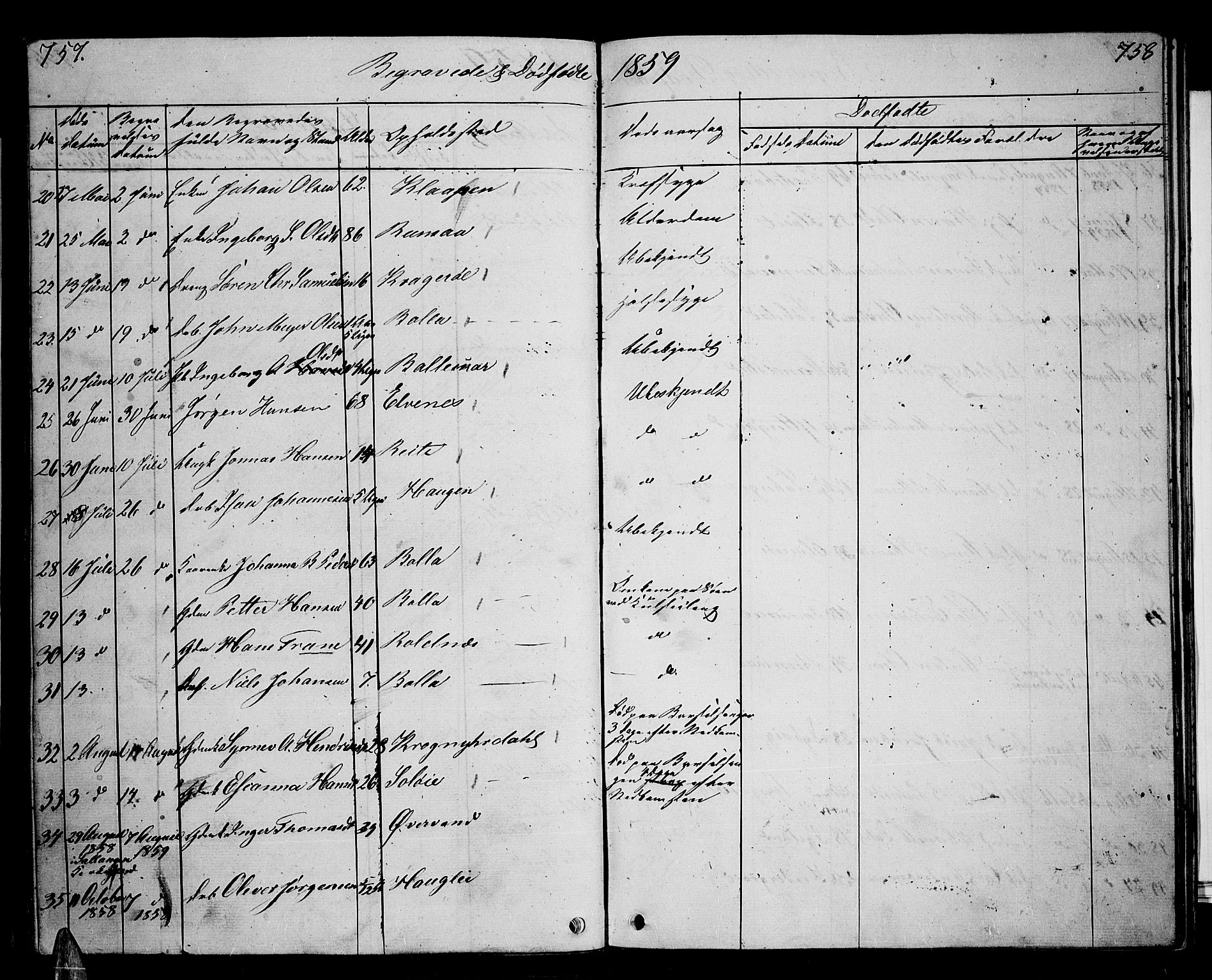 Ibestad sokneprestembete, AV/SATØ-S-0077/H/Ha/Hab/L0004klokker: Parish register (copy) no. 4, 1852-1860, p. 757-758