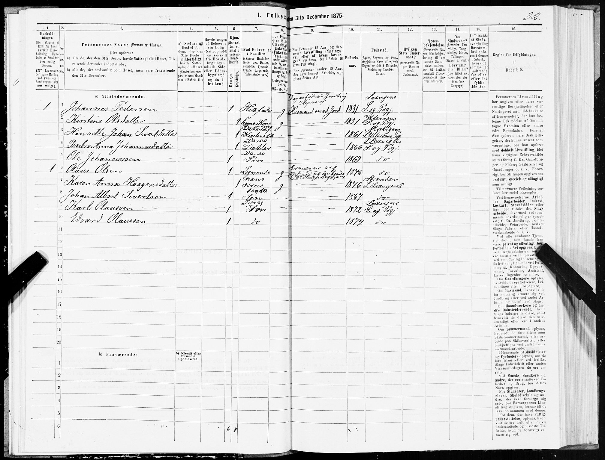SAT, 1875 census for 1718P Leksvik, 1875, p. 2032