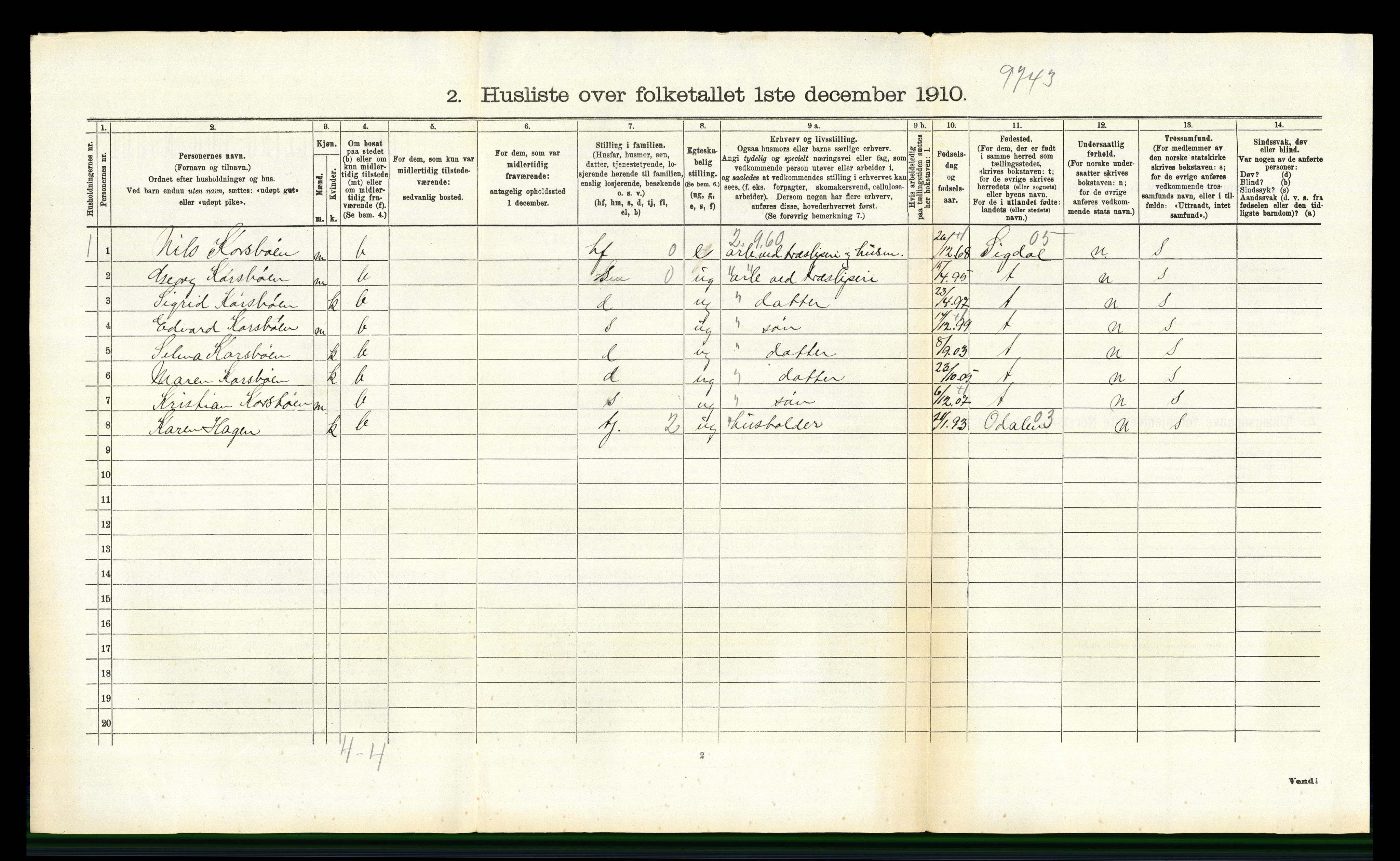 RA, 1910 census for Modum, 1910, p. 3619