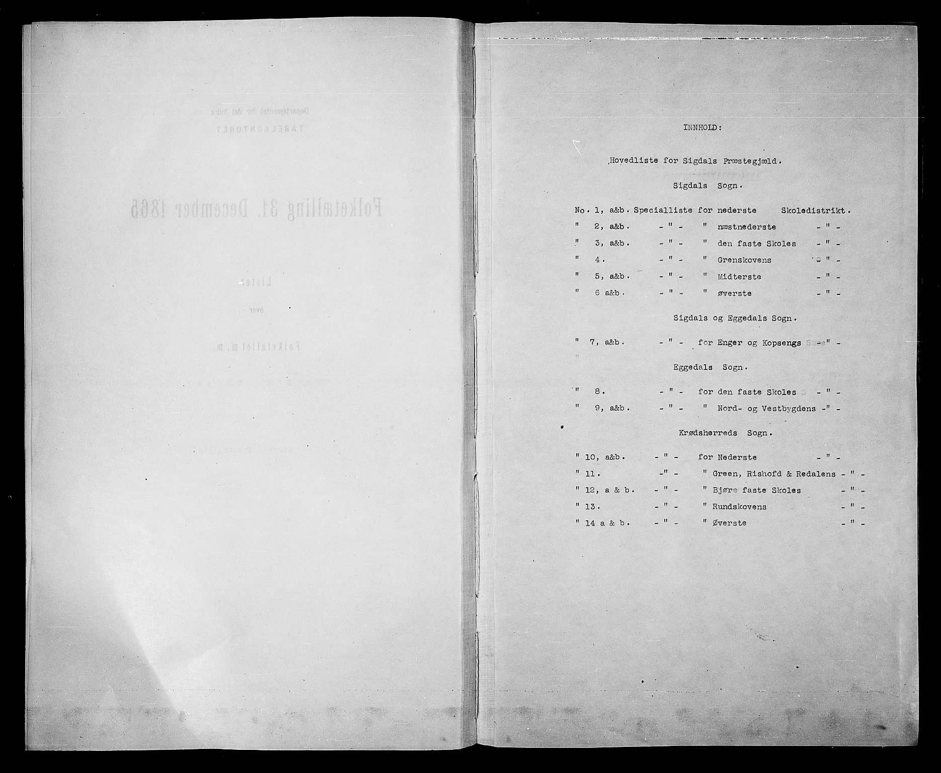 RA, 1865 census for Sigdal, 1865, p. 4