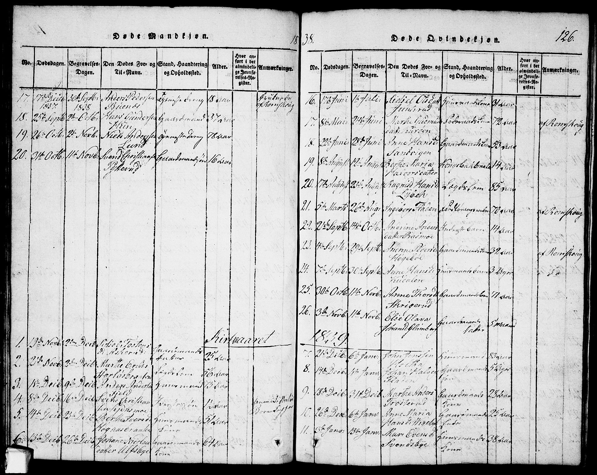 Rødenes prestekontor Kirkebøker, AV/SAO-A-2005/G/Ga/L0001: Parish register (copy) no.  I 1, 1814-1841, p. 126